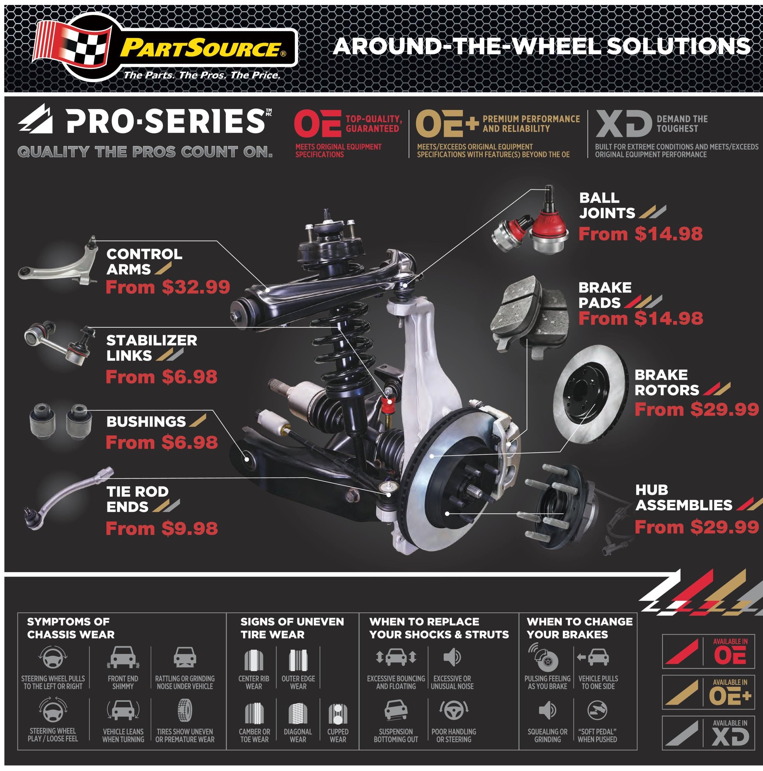 PartSource Flyer April 26 to May 1
