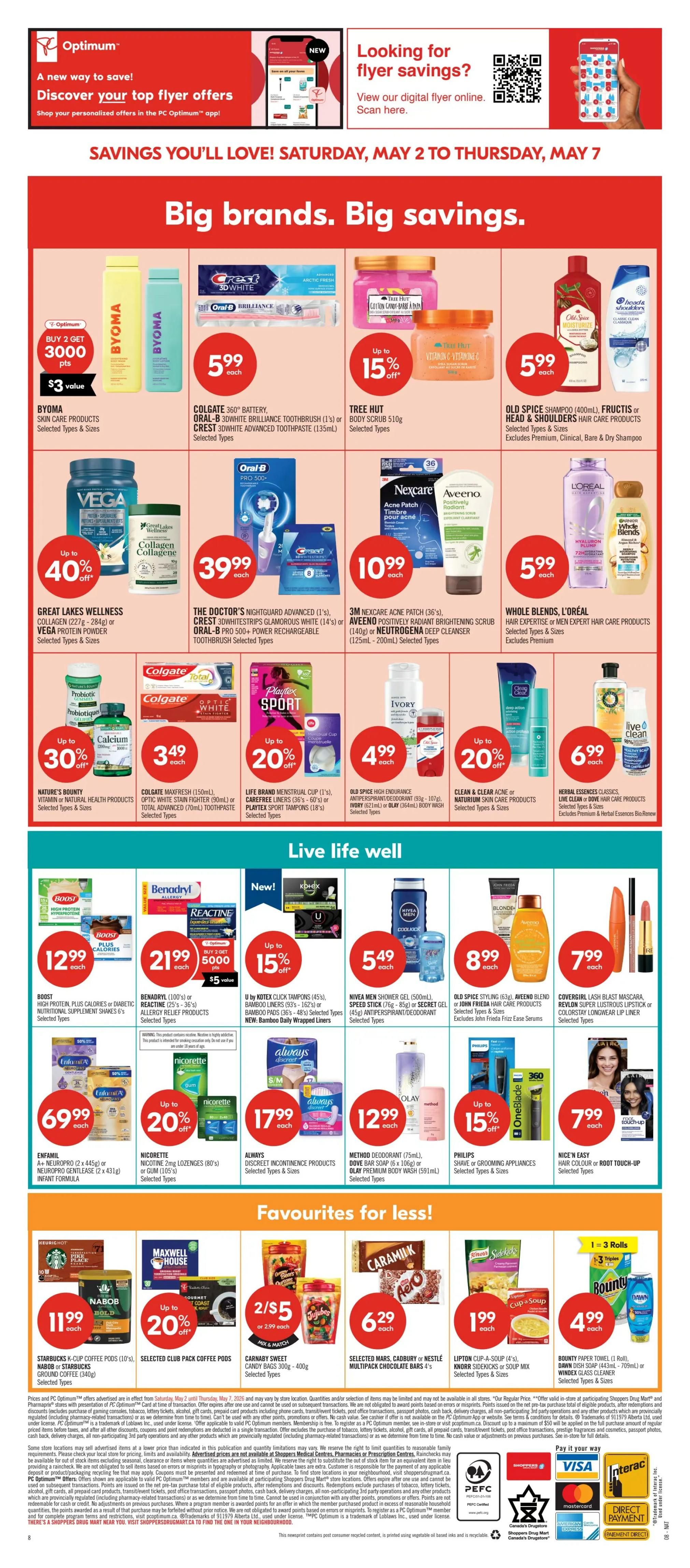 Shoppers Drug Mart (ON) Flyer May 2 to 7