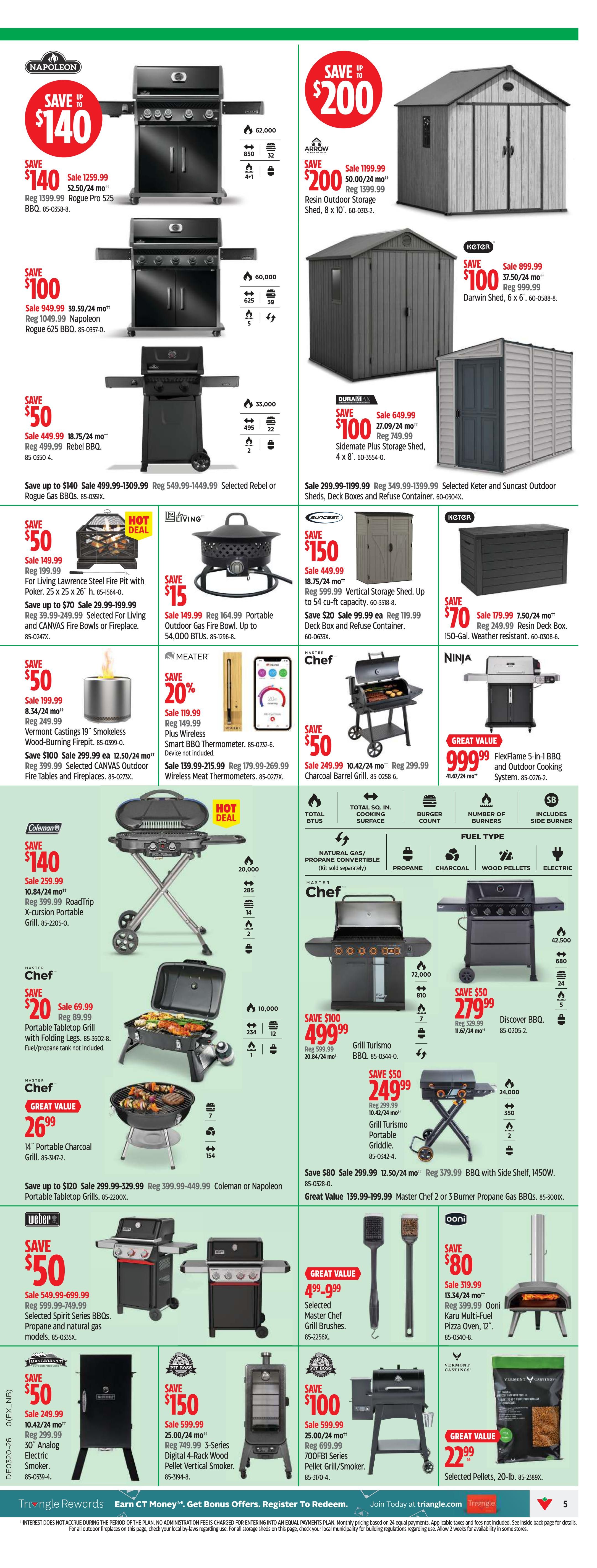 Canadian Tire (Atlantic) Flyer May 14 to 20