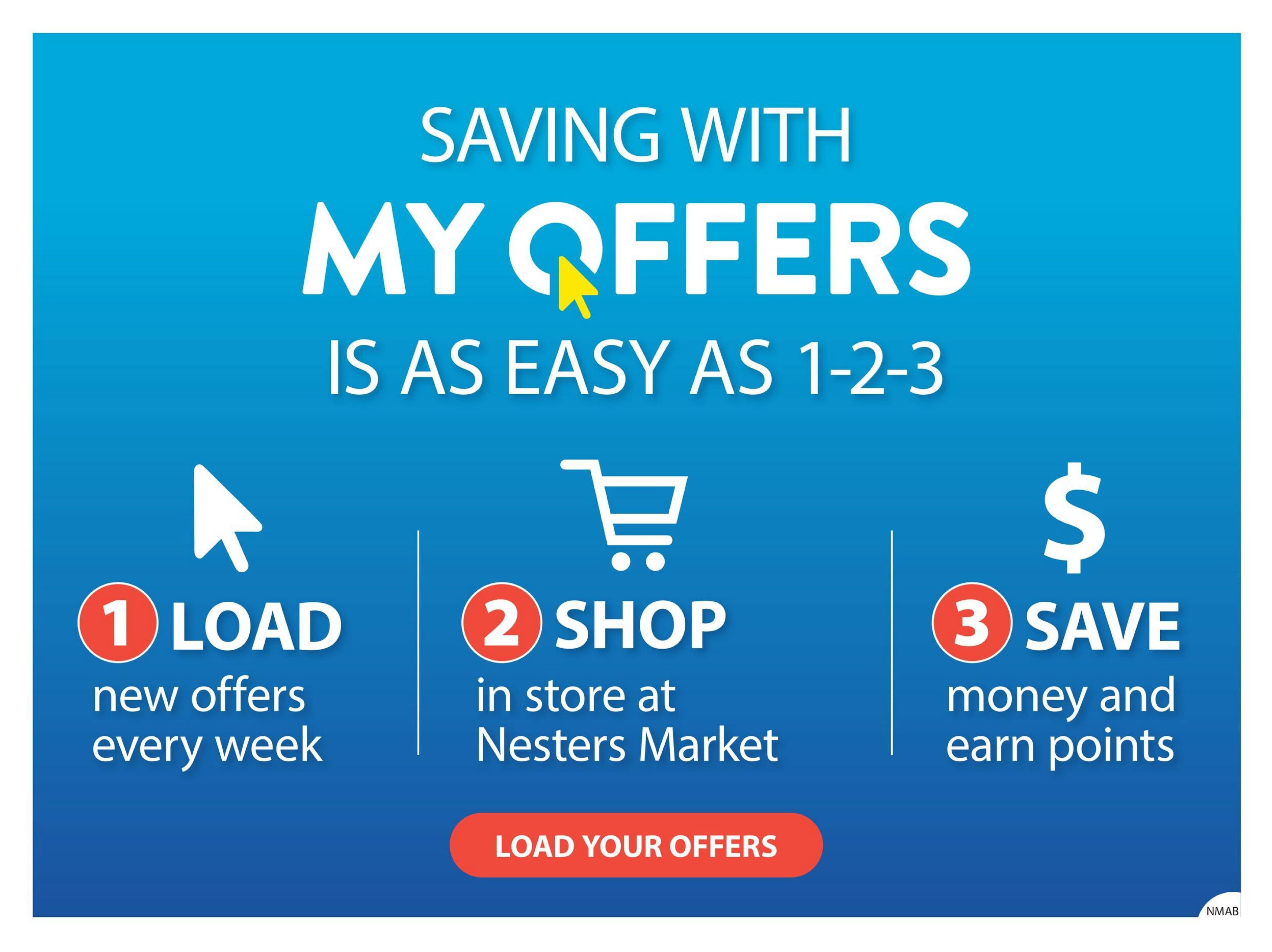 Nesters Market Flyer May 28 to June 3