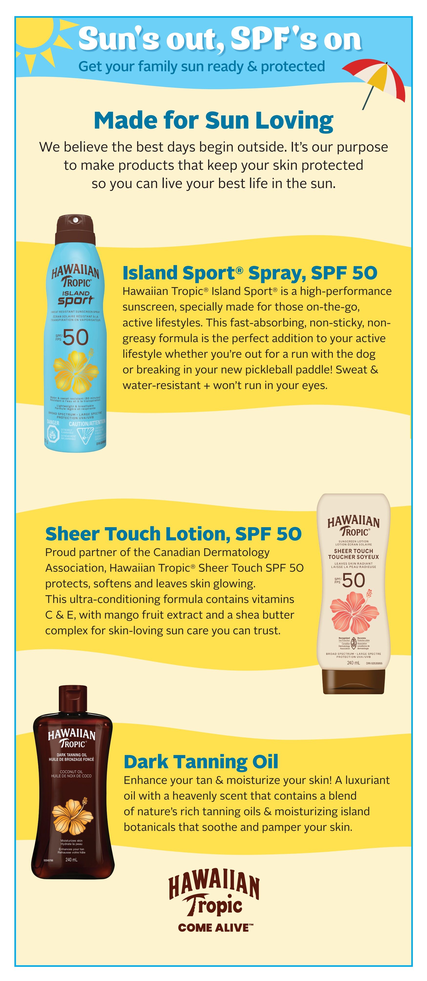 Rexall (MB) Flyer May 29 to June 4