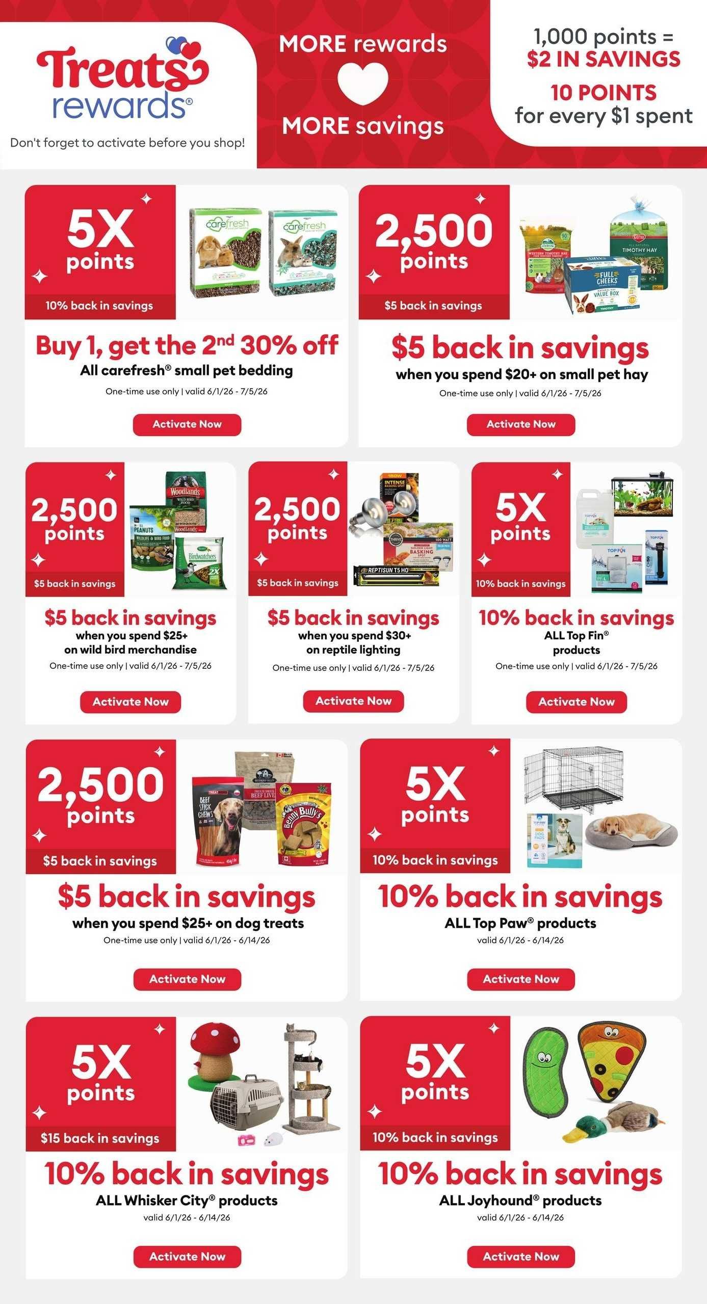 PetSmart Flyer June 1 to July 5