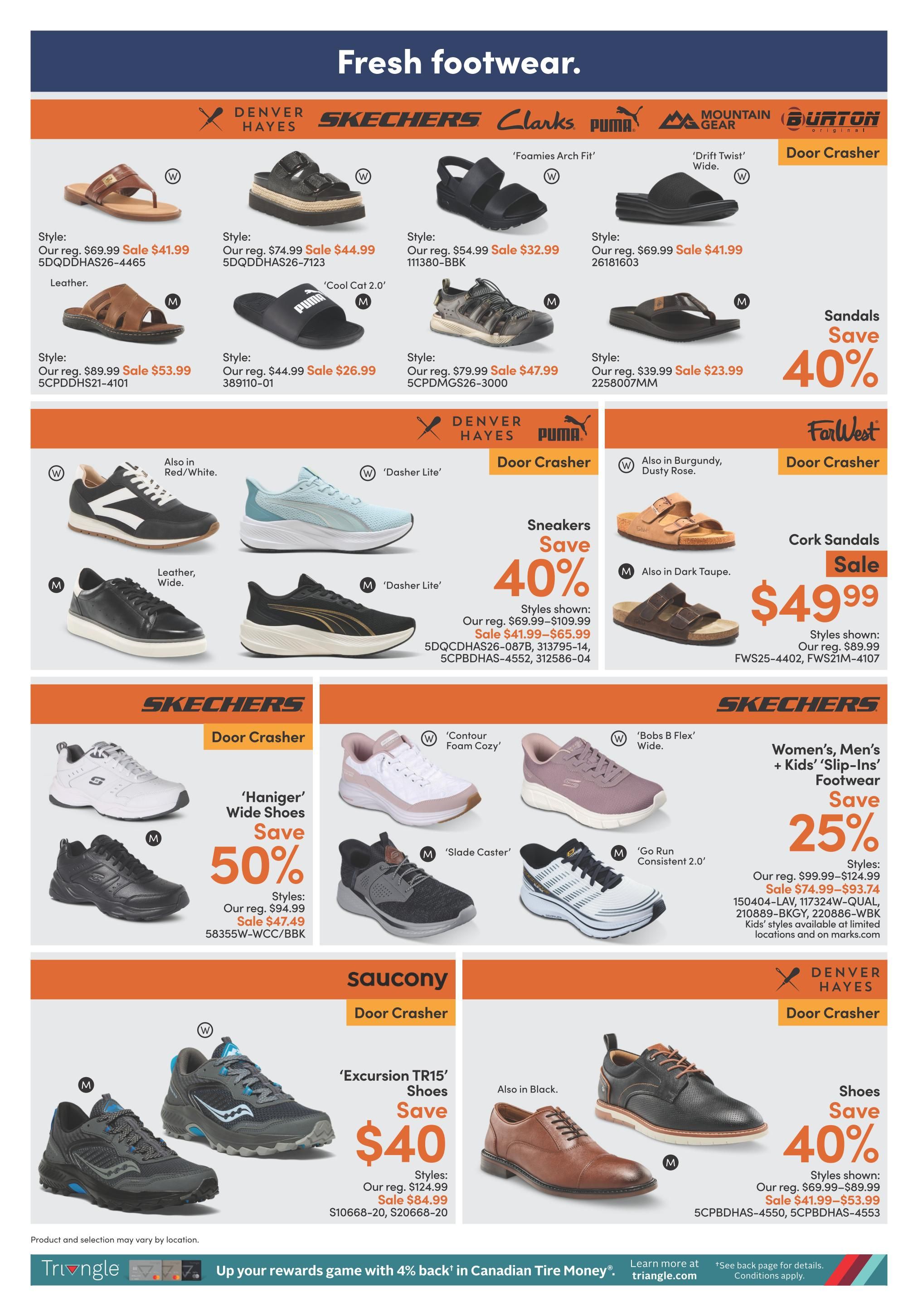 Mark's Flyer June 11 to 24
