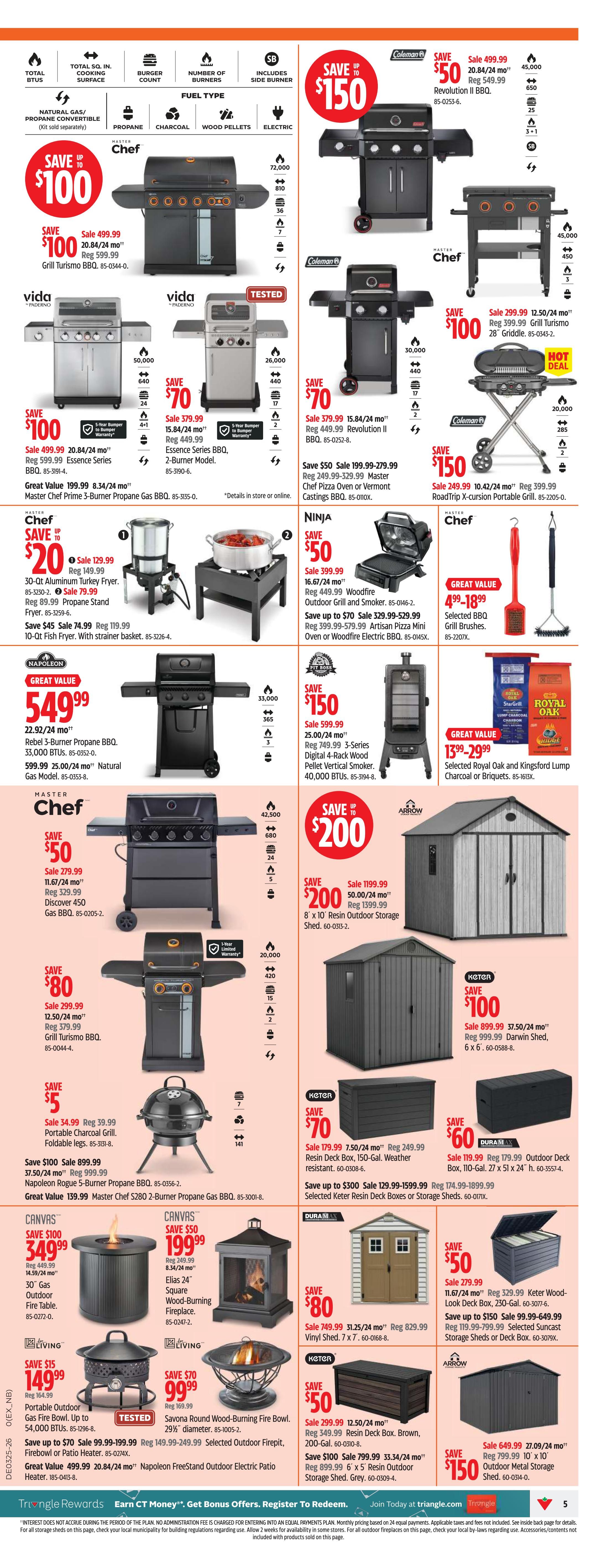 Canadian Tire (ON) Flyer June 18 to 28