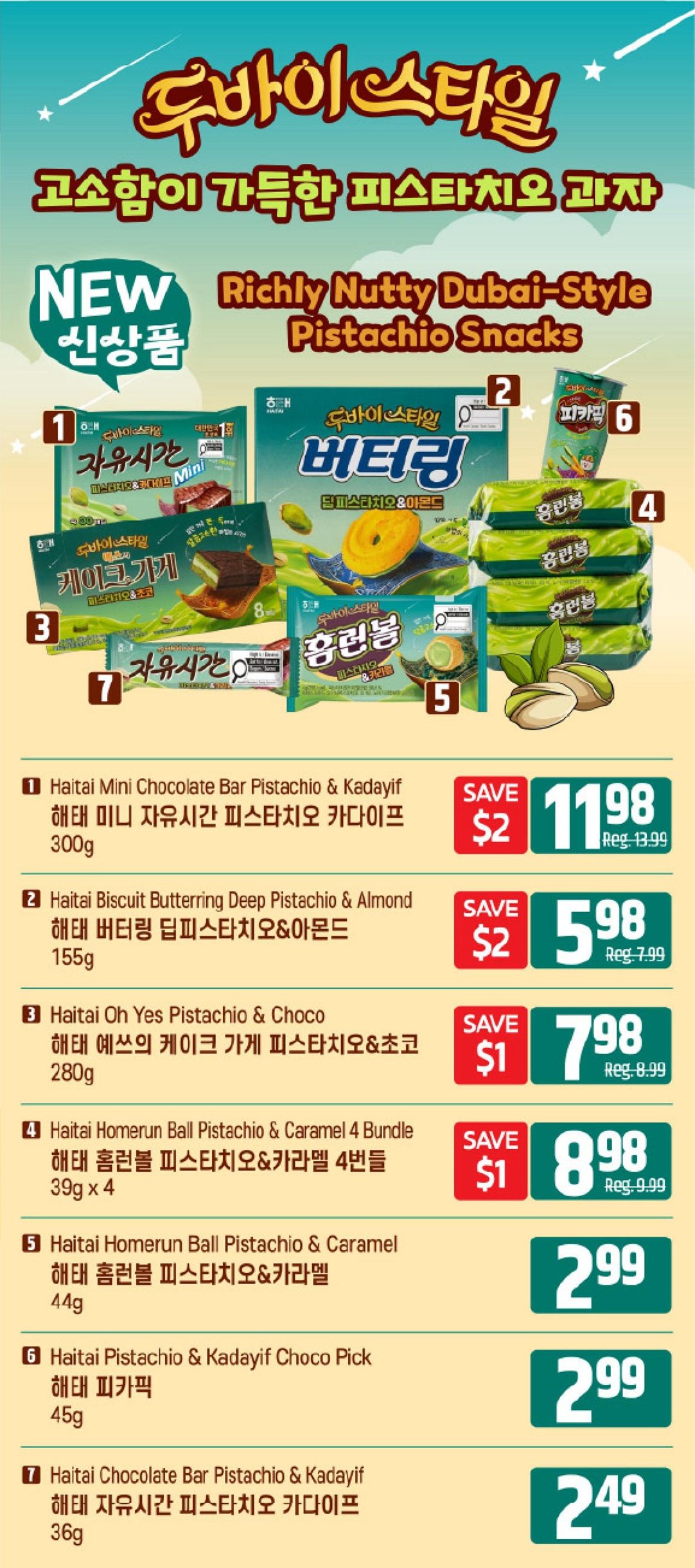 Galleria Supermarket Flyer June 26 to July 2