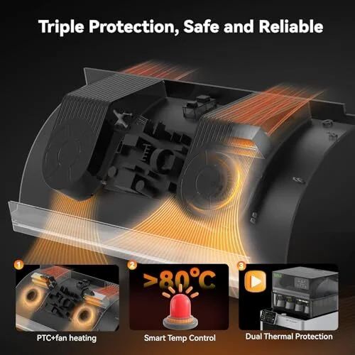 Amazon.ca: Sunlu AMS Heater Upgrade for Bambu Lab AMS - $114.74 (was $149.99)