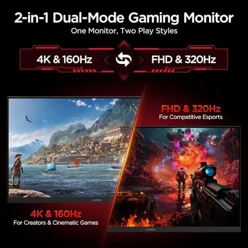 Amazon.ca: KOORUI 27 Inch 4K UHD Gaming Monitor, IPS Display, 160Hz/320Hz @ $259.99