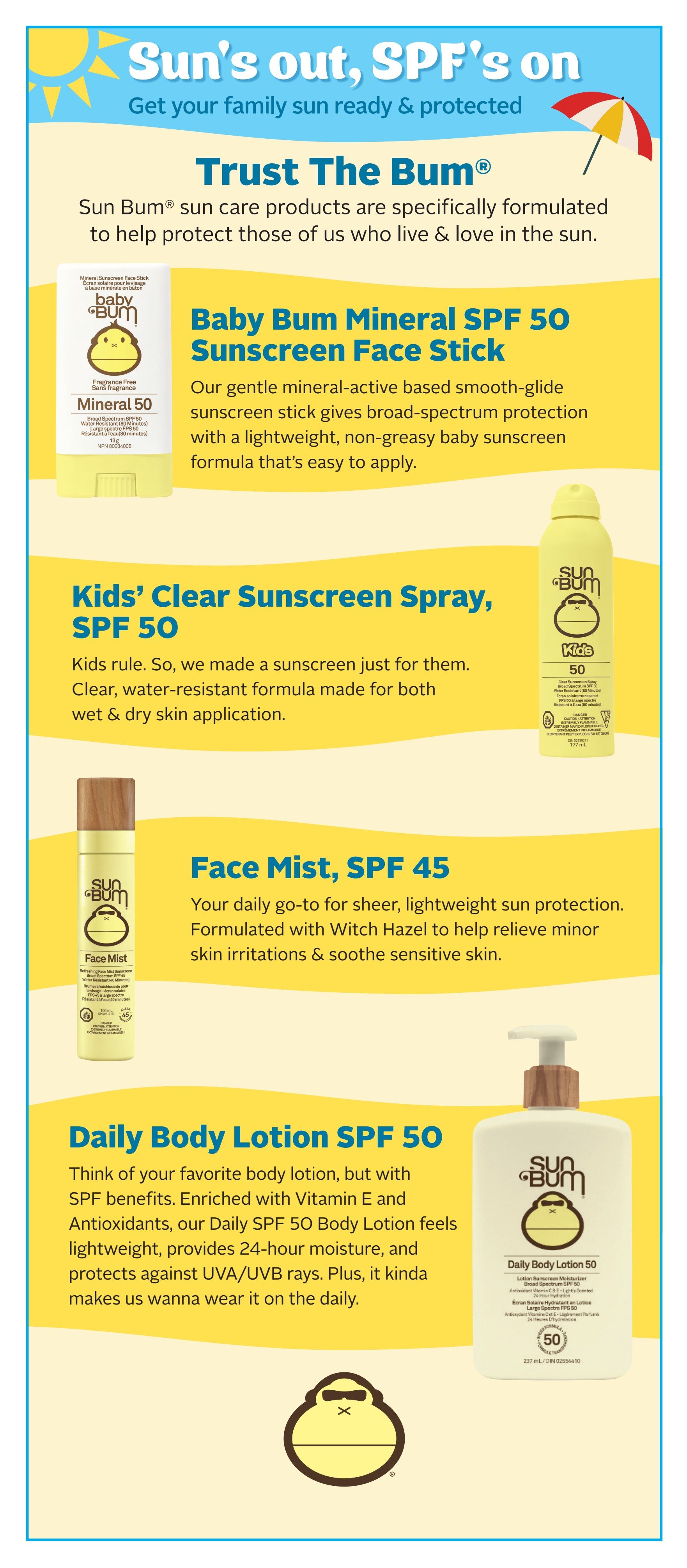 Rexall (AB, SK) Flyer July 3 to 9