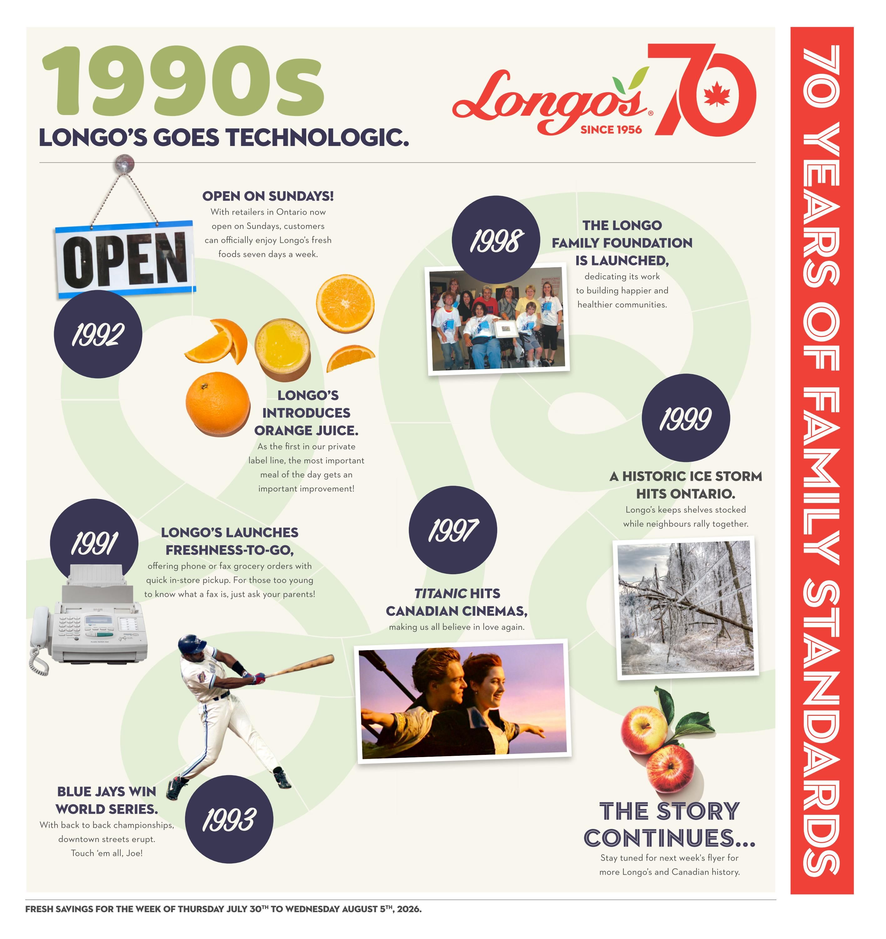 Longo's Flyer July 30 to August 5