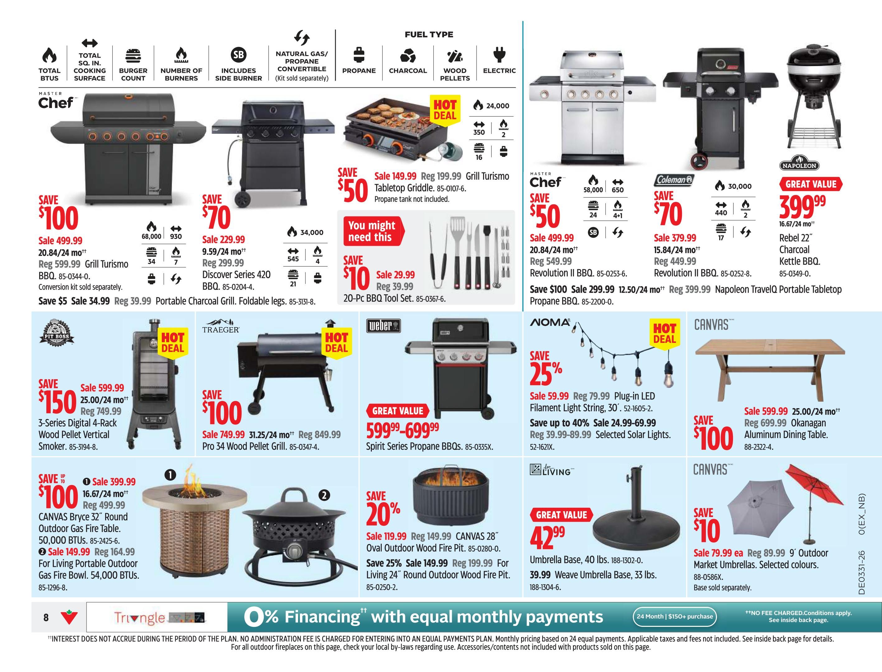 Canadian Tire (West) Flyer July 31 to August 6