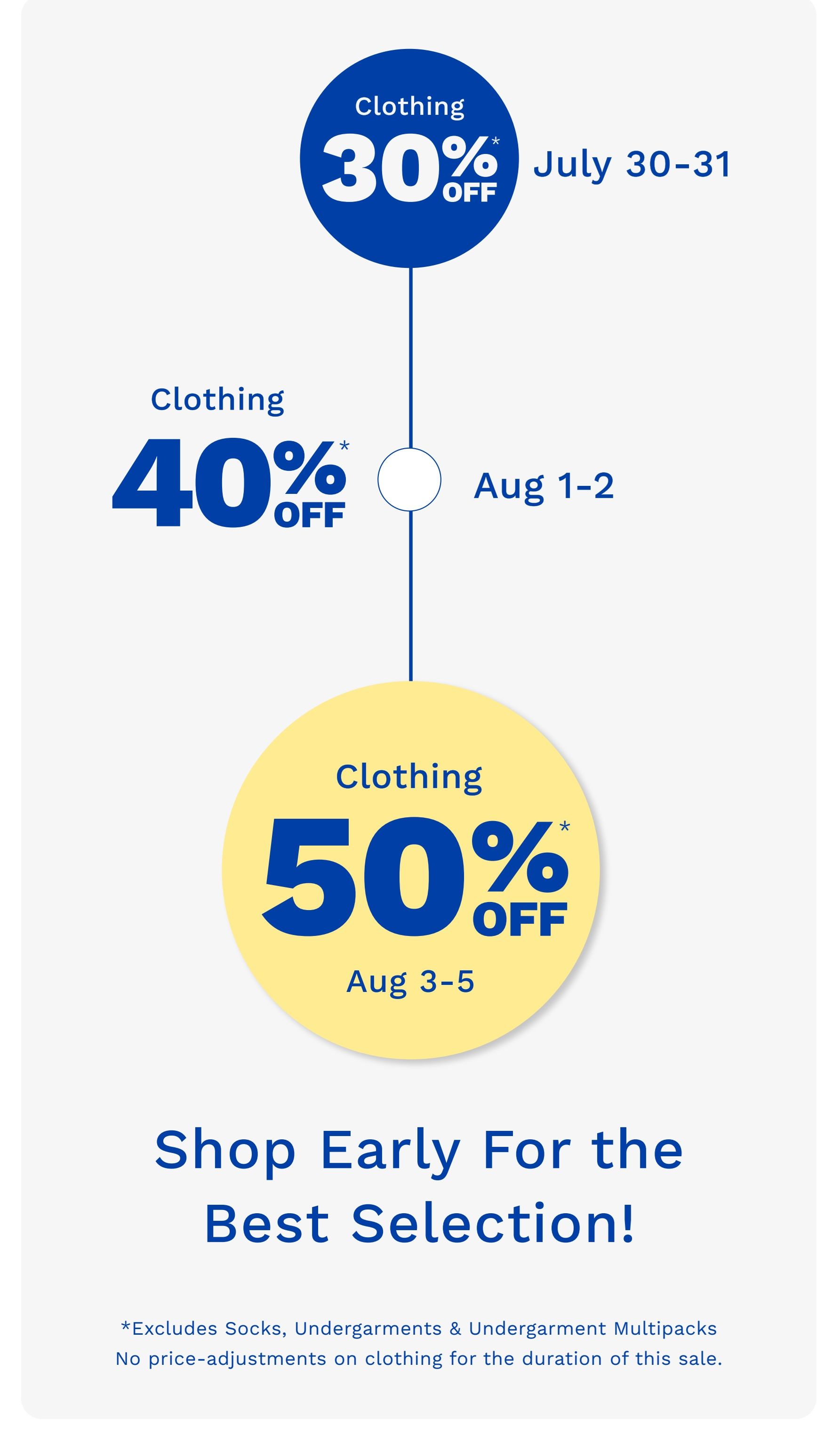 Big Box Outlet Store Flyer July 30 to August 5