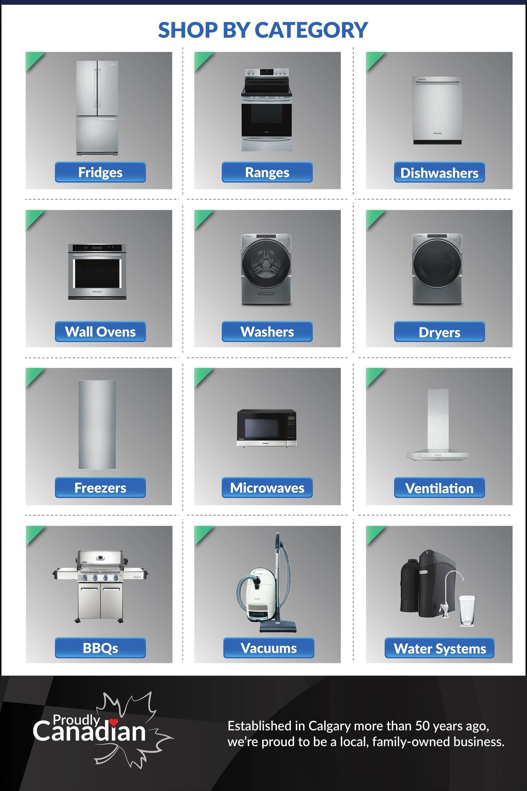 Trail Appliances (AB & SK) Flyer July 30 to August 5