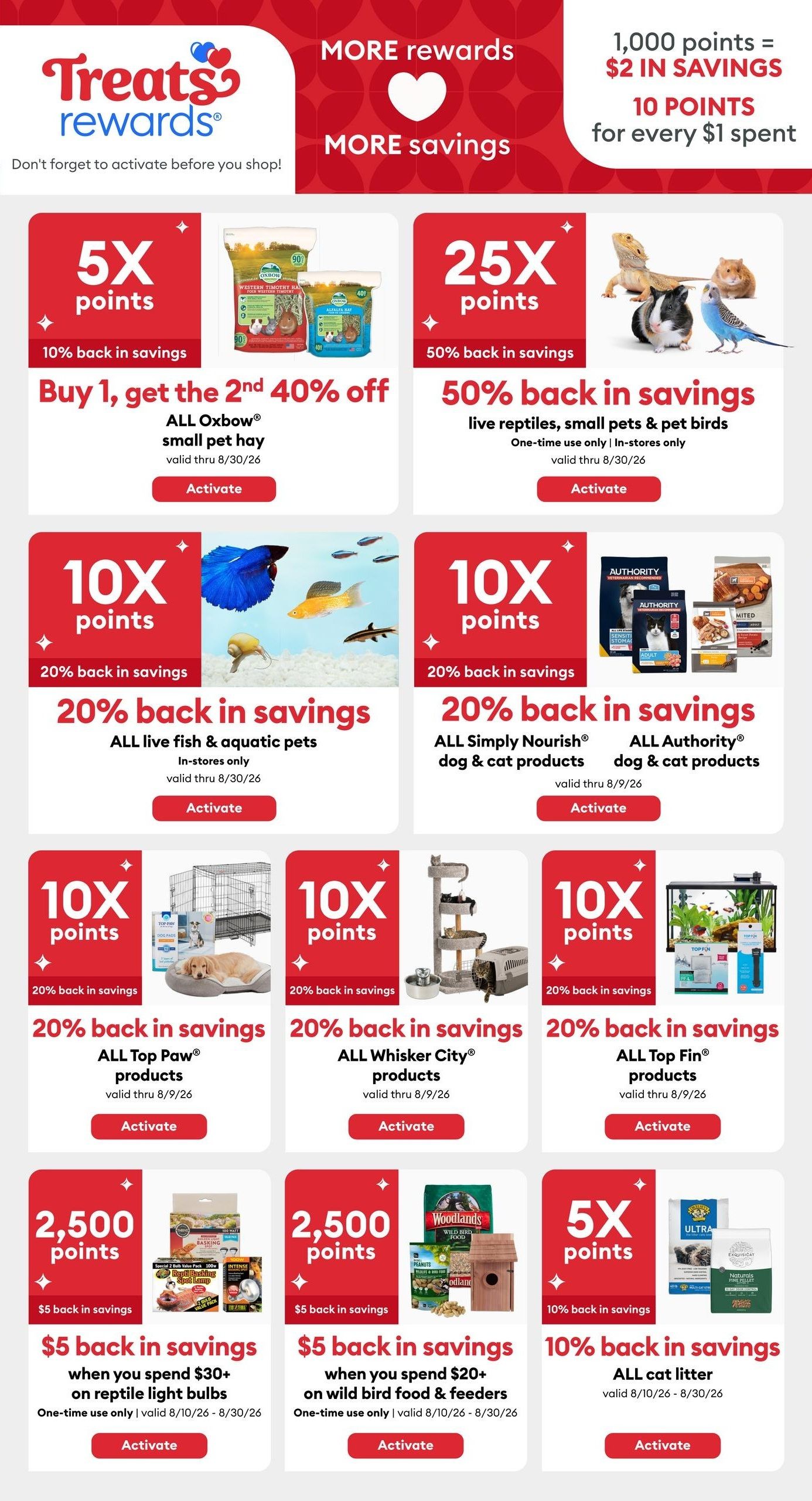 PetSmart Flyer August 3 to 9