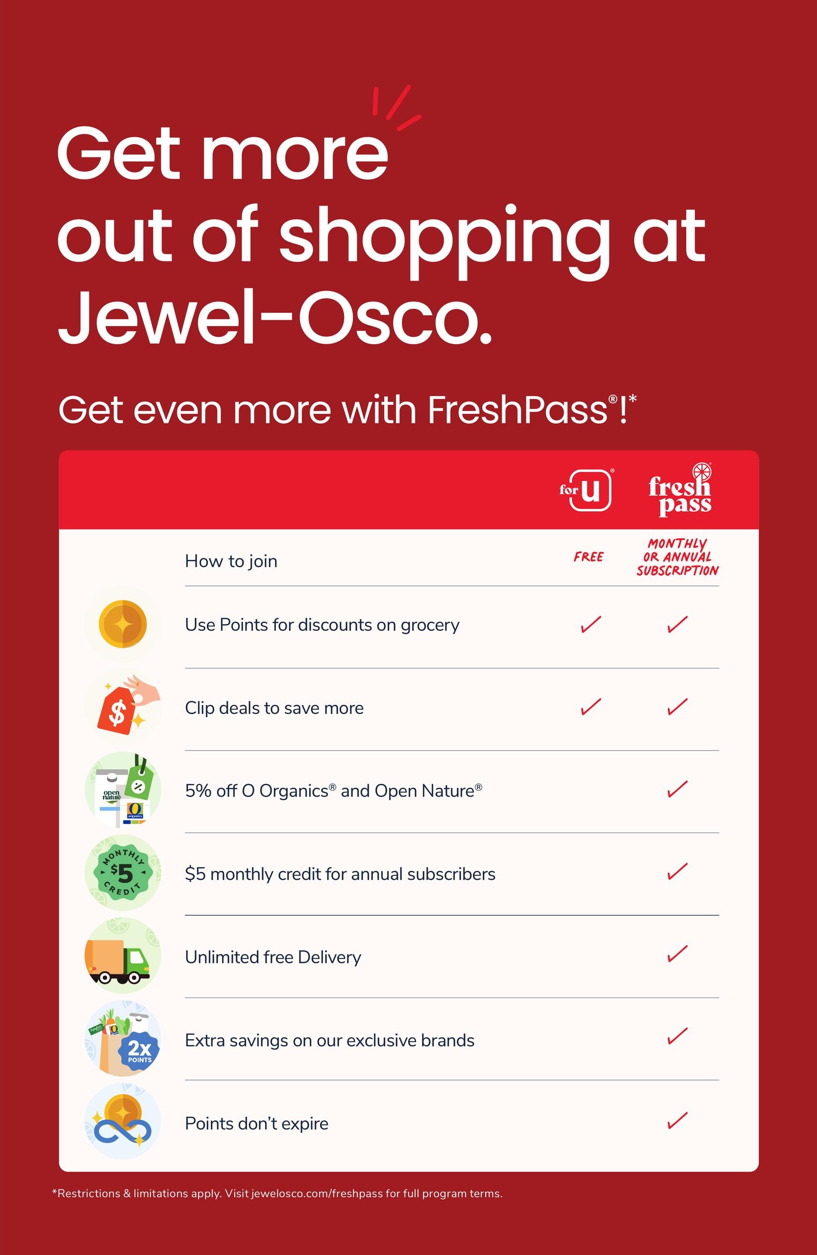 Jewel-Osco (Chicago–Naperville Area, IL) Weekly Ad August 5 - 11, 2026