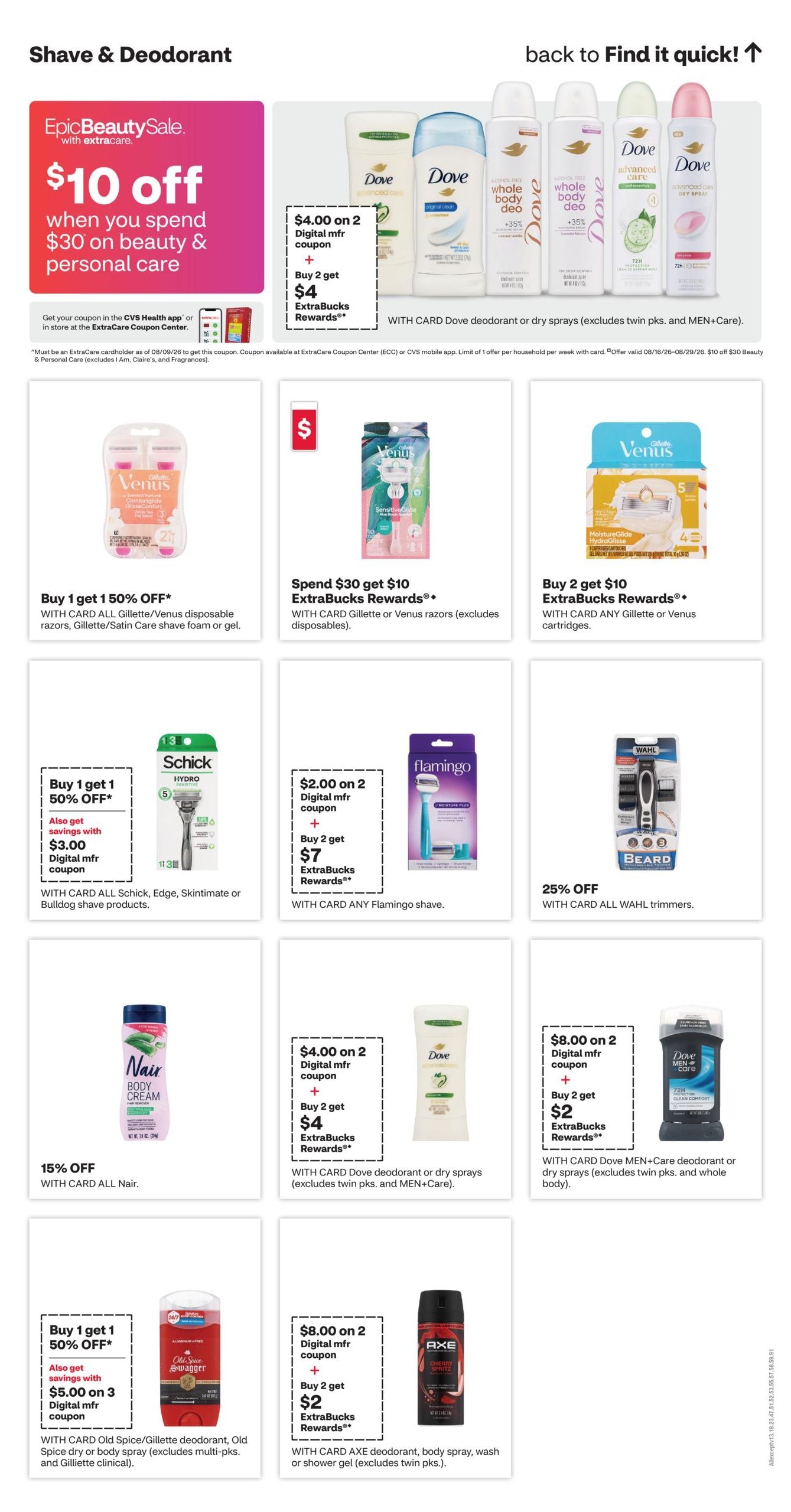 CVS Pharmacy (West Memphis Area, AR) Weekly Ad August 16 - 23, 2026