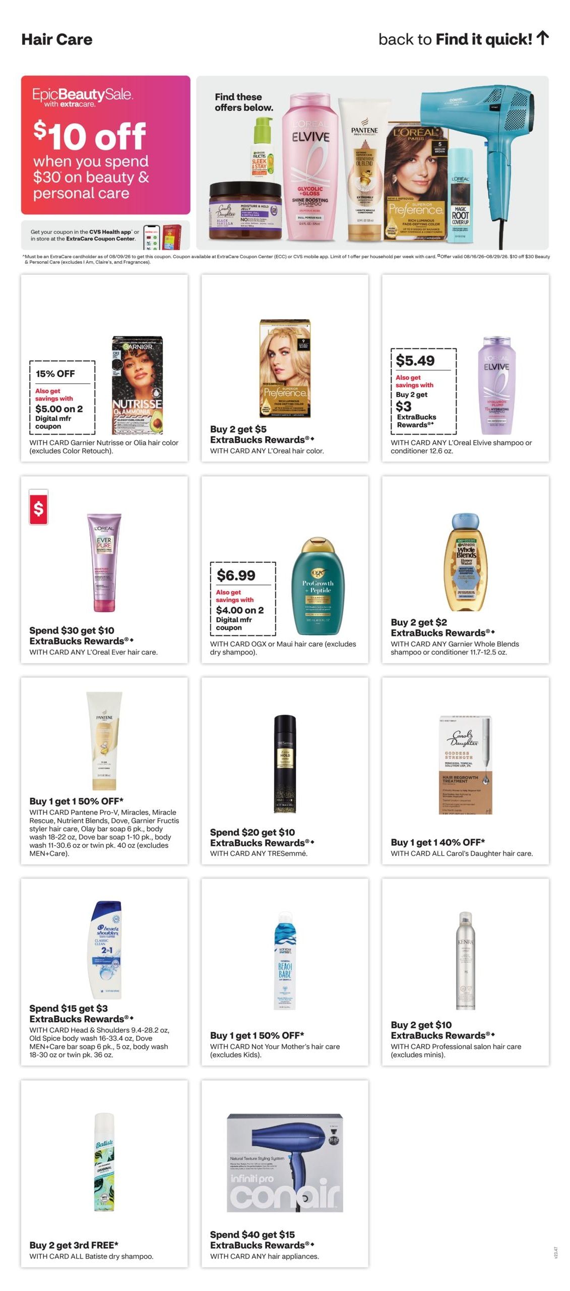 CVS Pharmacy (Fayetteville–Raleigh Area, NC) Weekly Ad August 16 - 22, 2026