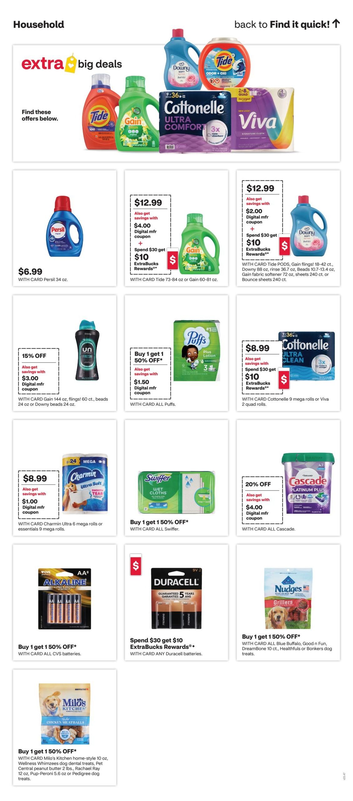 CVS Pharmacy (Fayetteville–Raleigh Area, NC) Weekly Ad August 16 - 22, 2026