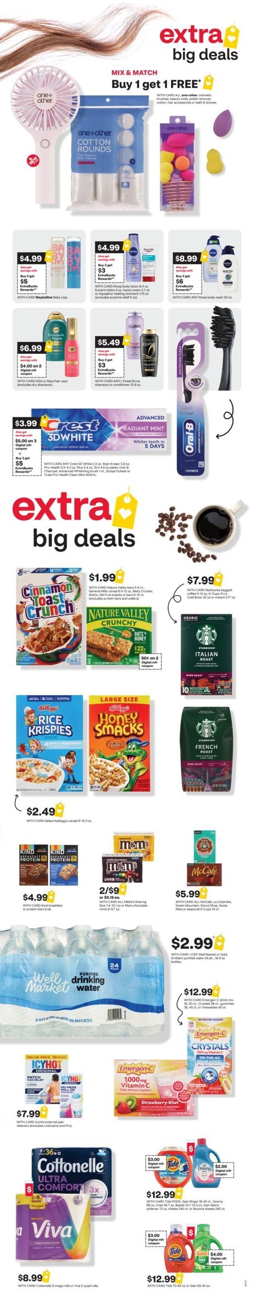 CVS Pharmacy (Fayetteville–Raleigh Area, NC) Weekly Ad August 16 - 22, 2026