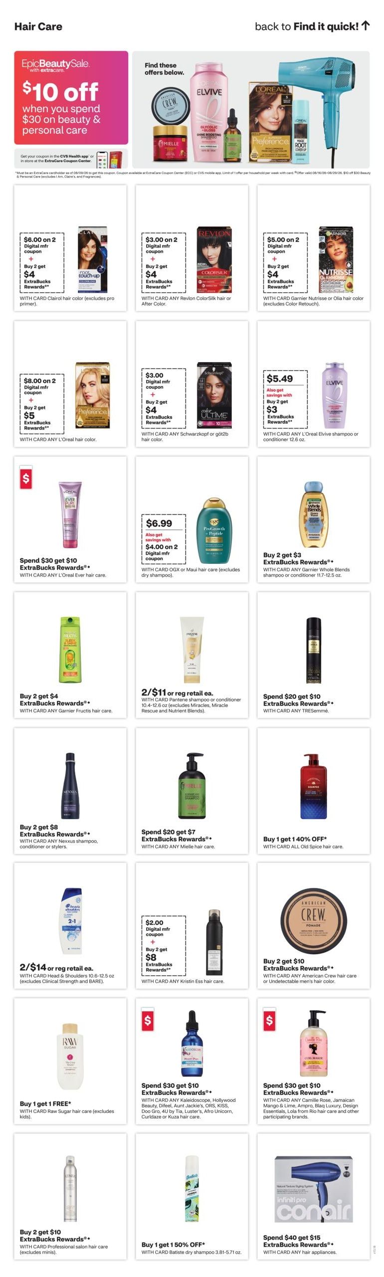 CVS Pharmacy (Spencer–Camby Area, IN) Weekly Ad August 16 - 22, 2026
