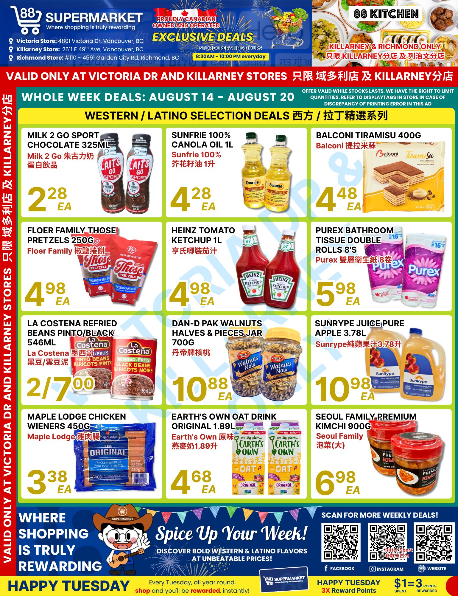 88 Supermarket Flyer August 14 to 20