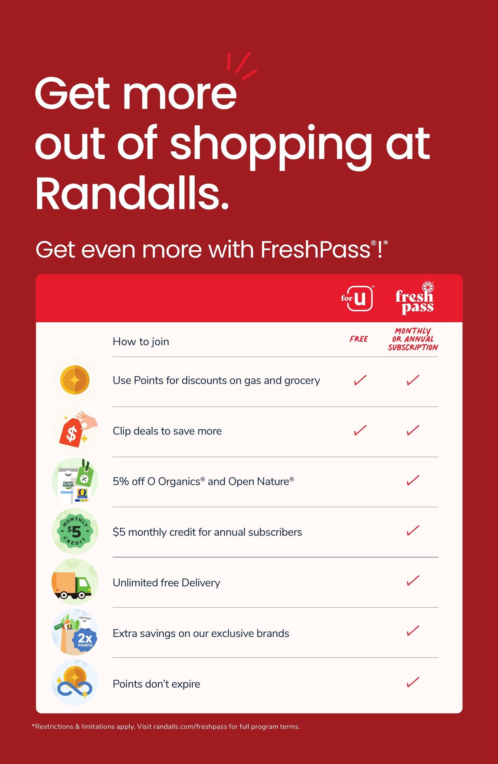Randalls (Austin–Round Rock Area, TX) Weekly Ad August 19 - 25, 2026