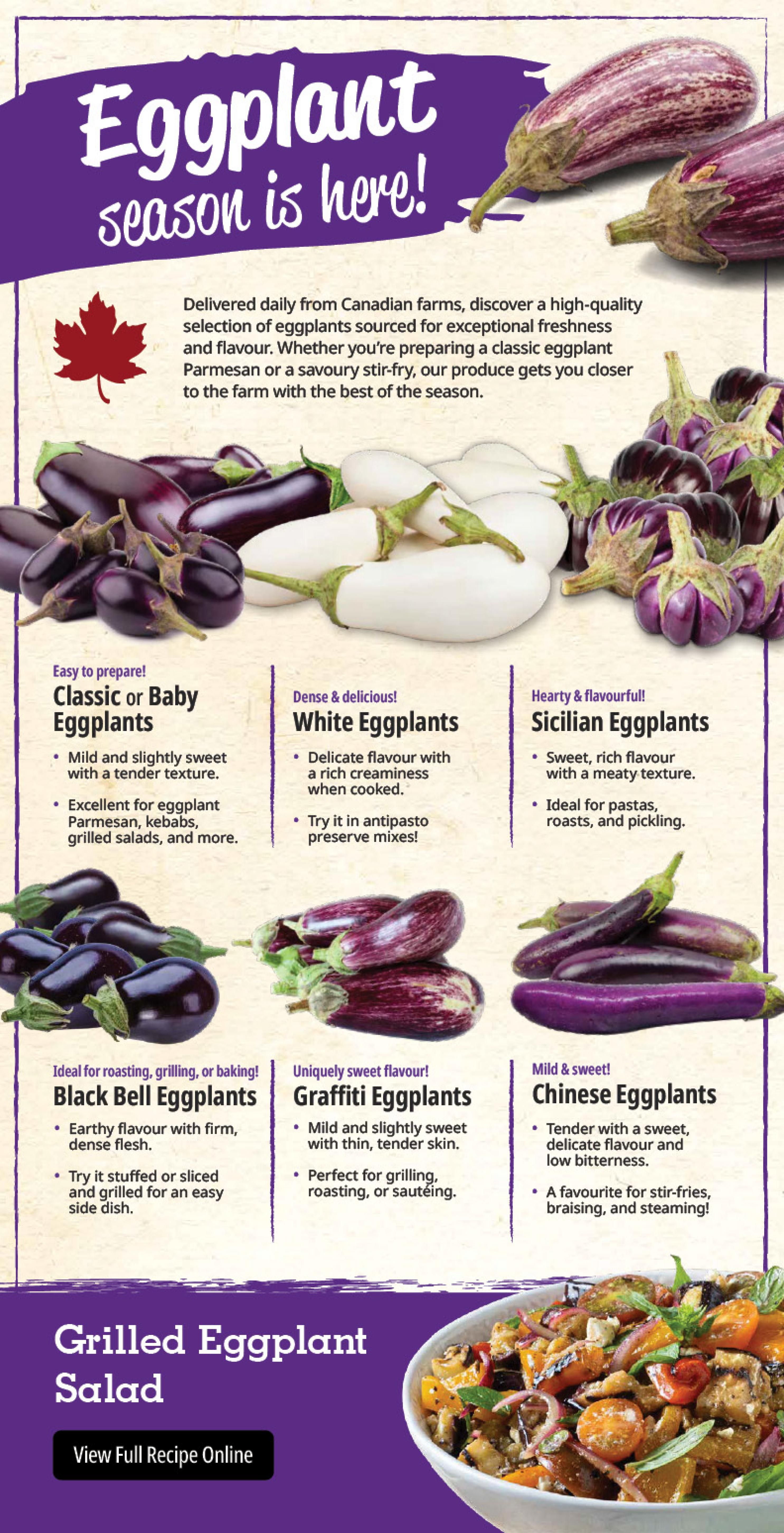 Farm Boy Flyer August 20 to 26