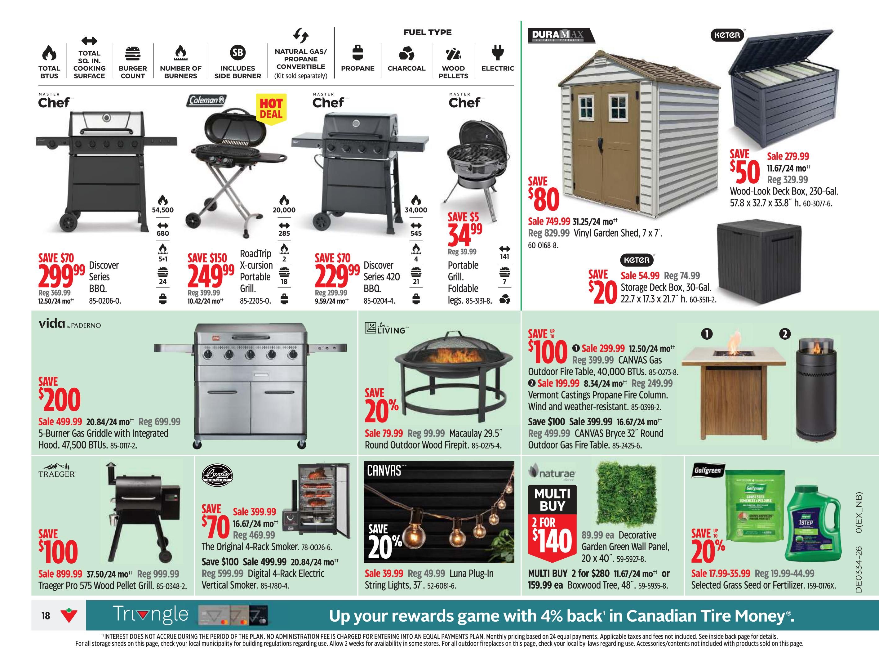 Canadian Tire (West) Flyer August 21 to 27