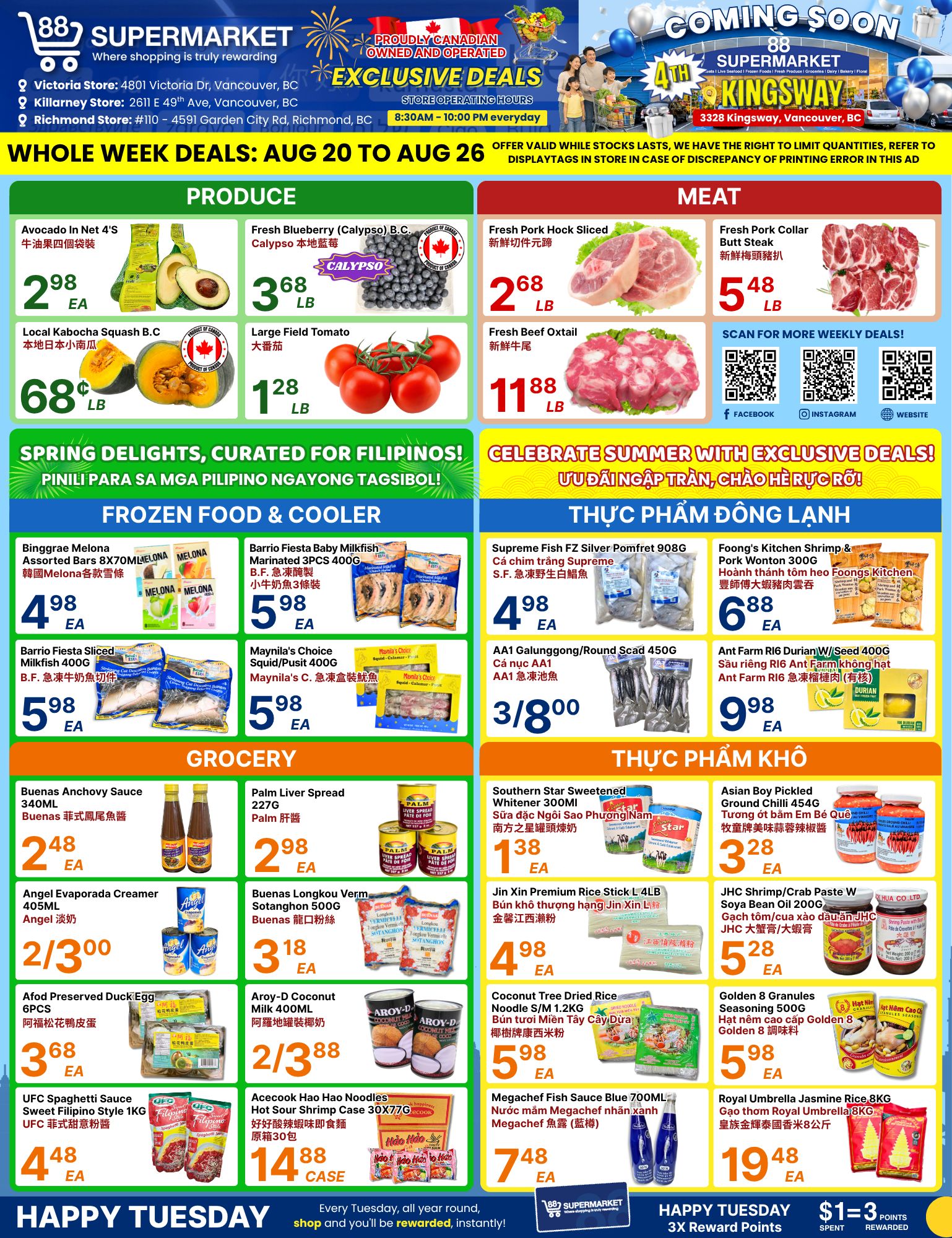 88 Supermarket Flyer August 20 to 26