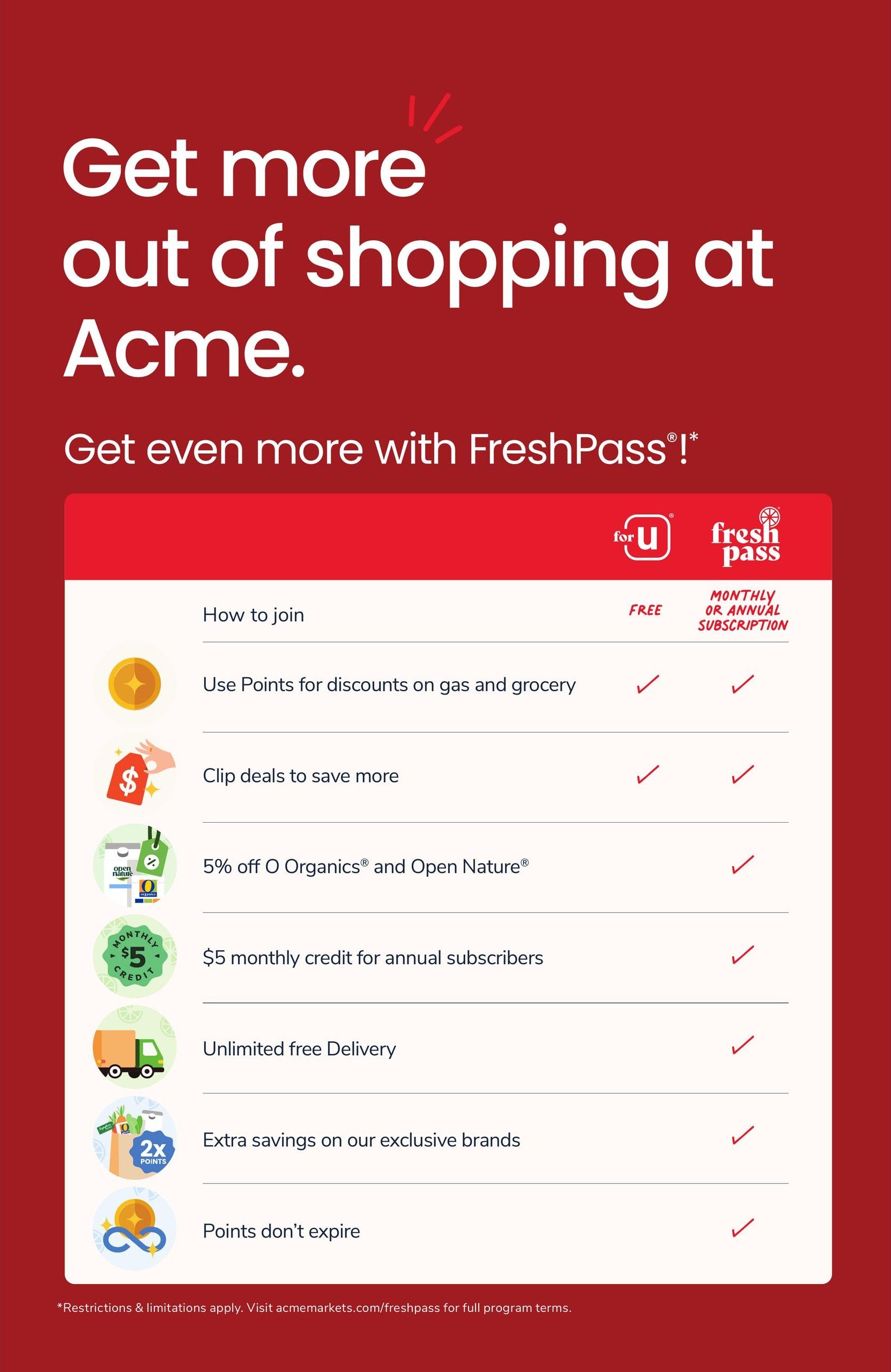 Acme Markets Weekly Ad August 21 - 27, 2026