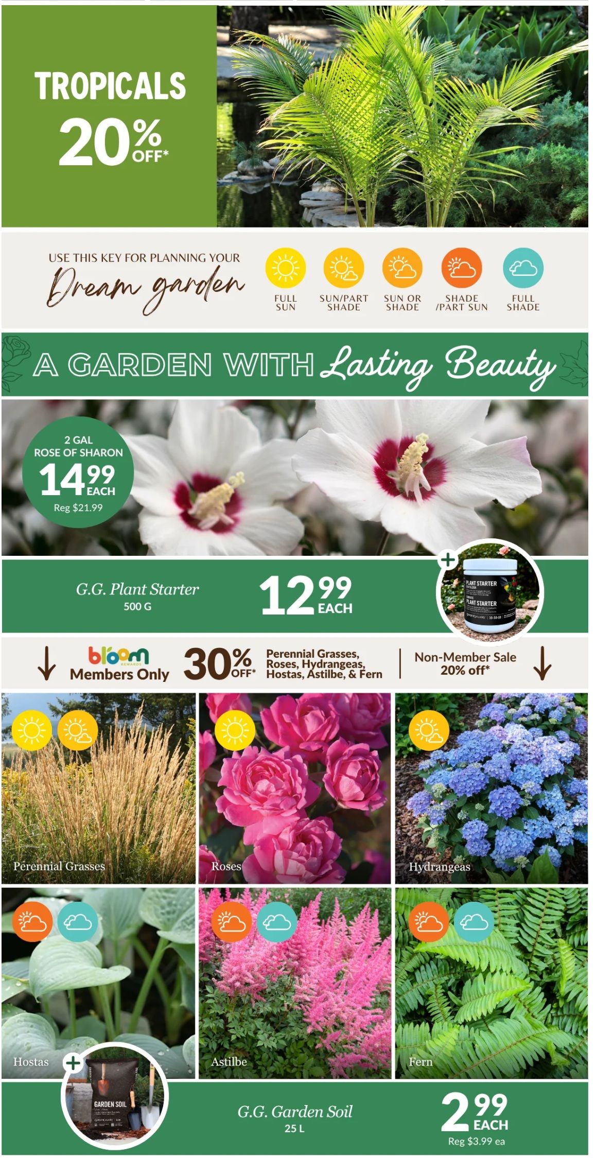 Lakeside Garden Gallery Flyer August 21 to 27