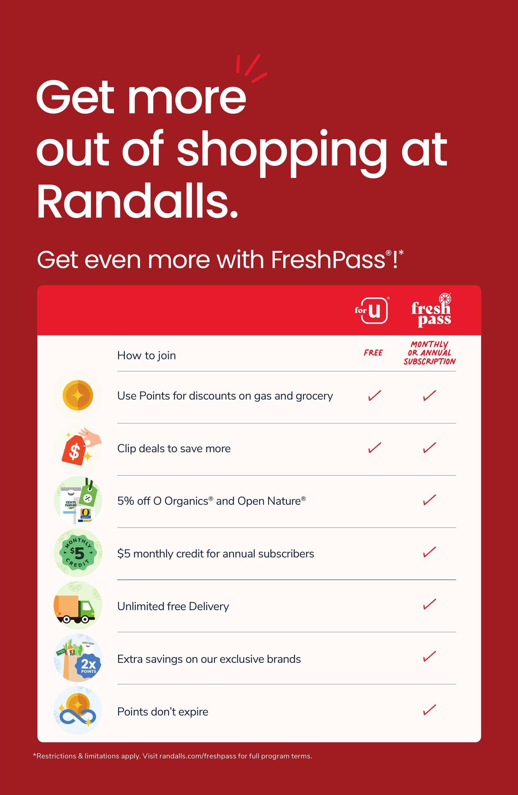 Randalls (Pasadena–Houston Area, TX) Weekly Ad August 26 - September 1, 2026