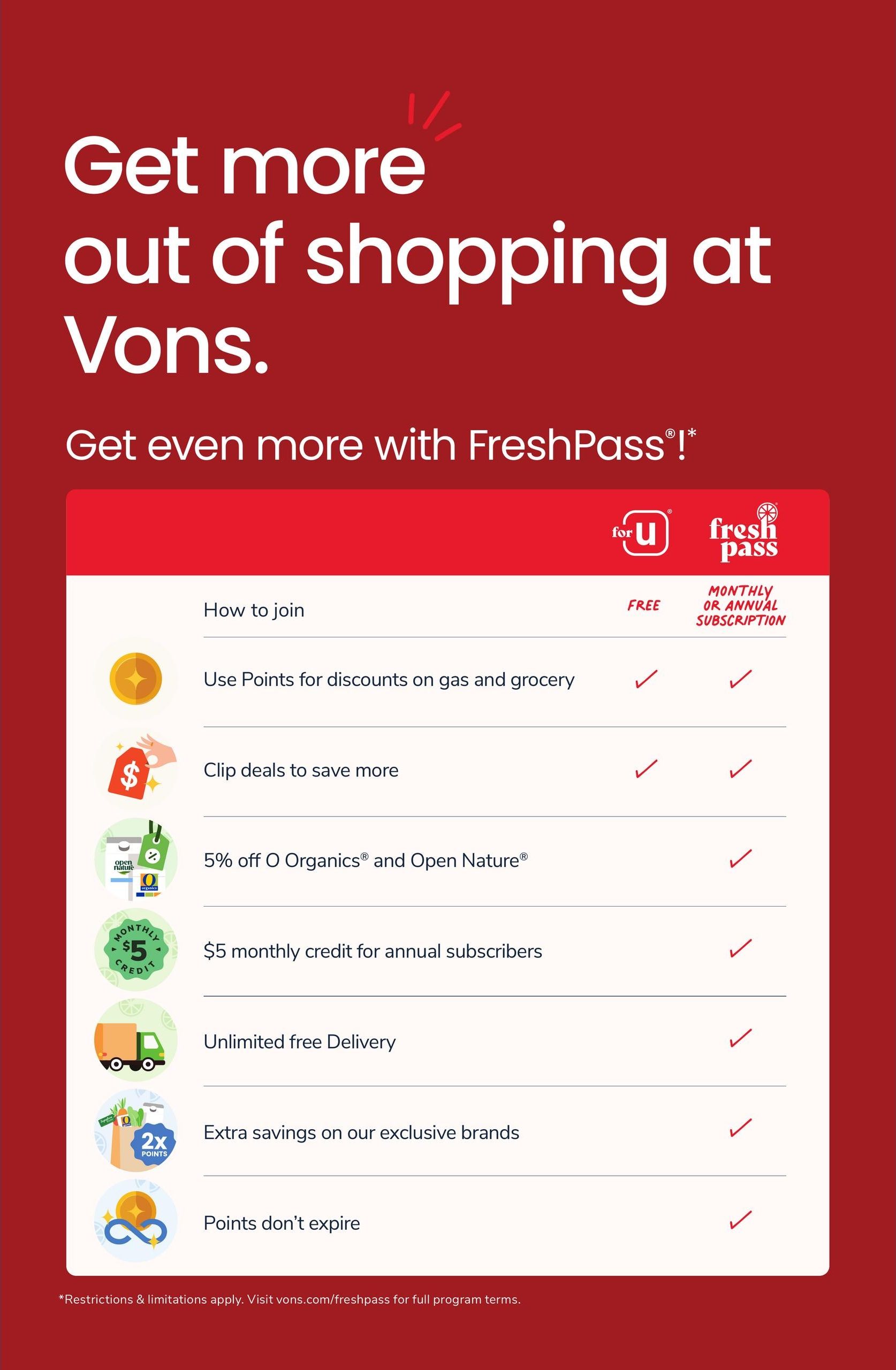 Vons (Arcadia–Monrovia Area, CA) Weekly Ad August 26 - September 1, 2026