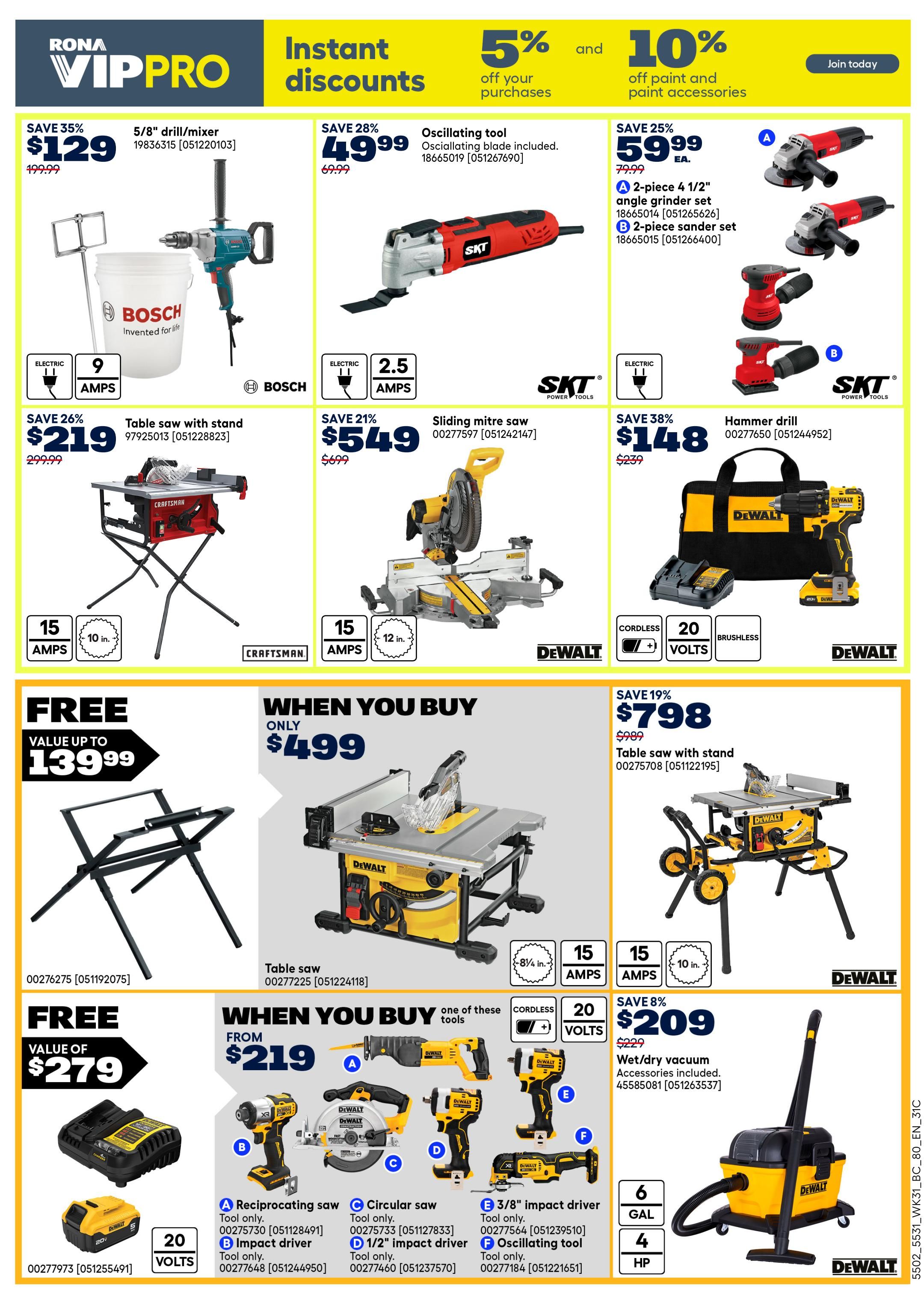 Rona & Rona+ (BC) Flyer August 27 to September 2