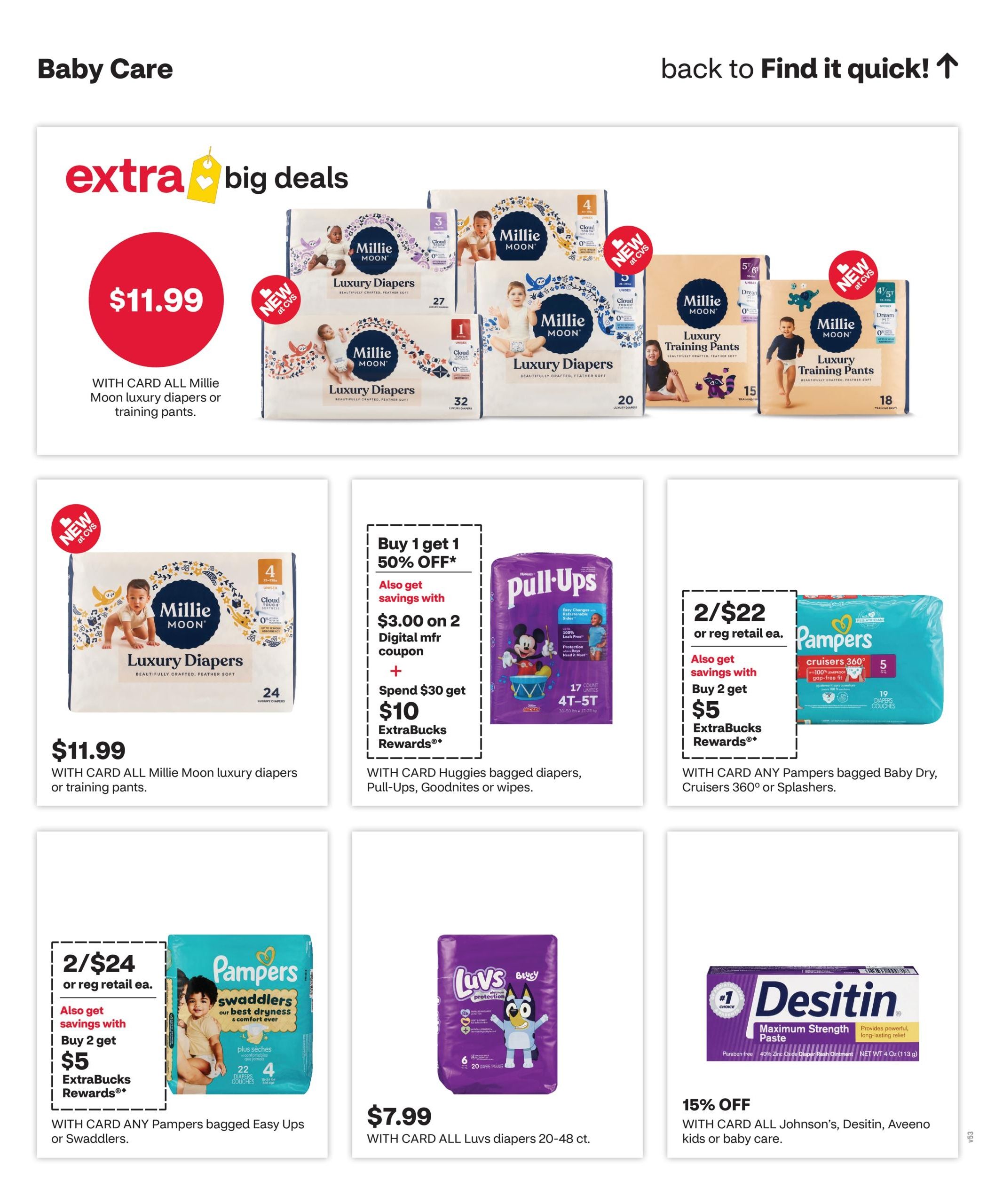 CVS Pharmacy (Arvada Area, CO) Weekly Ad August 30 - September 5, 2026