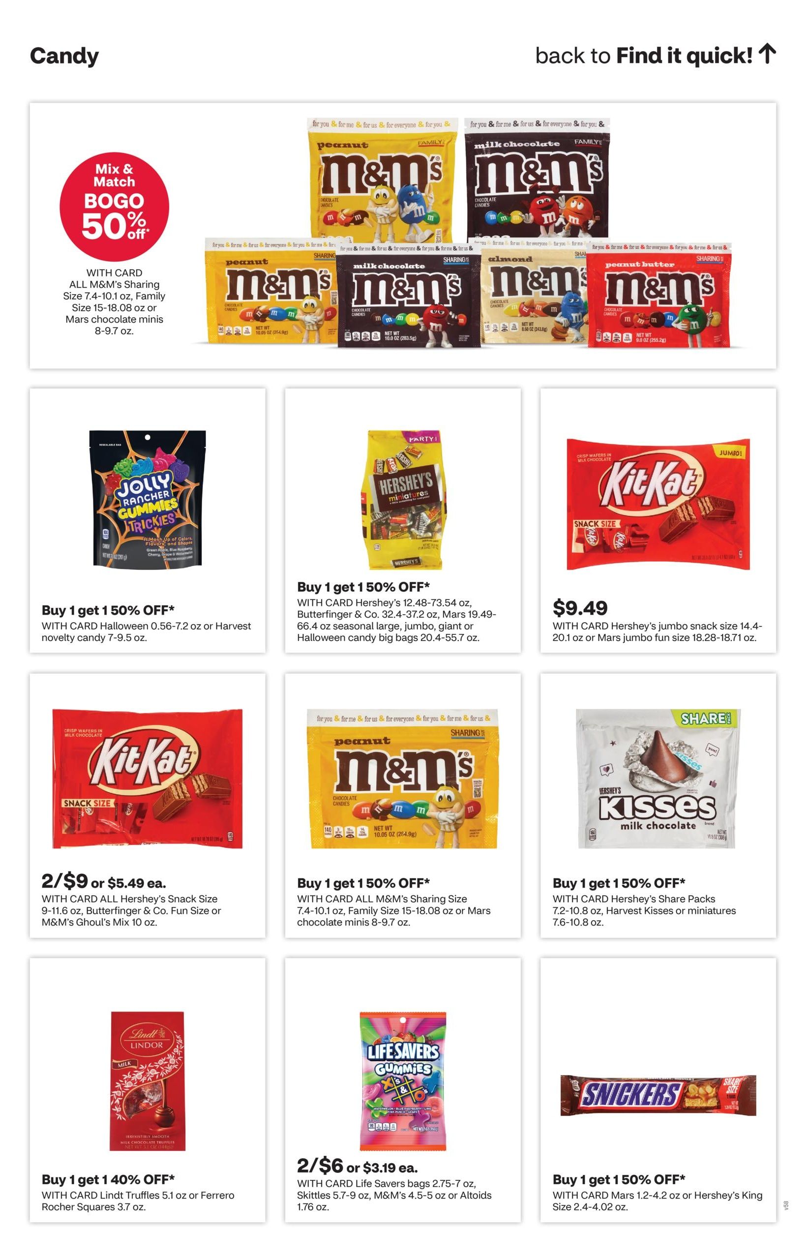 CVS Pharmacy (Clinton Area, MI) Weekly Ad August 30 - September 5, 2026