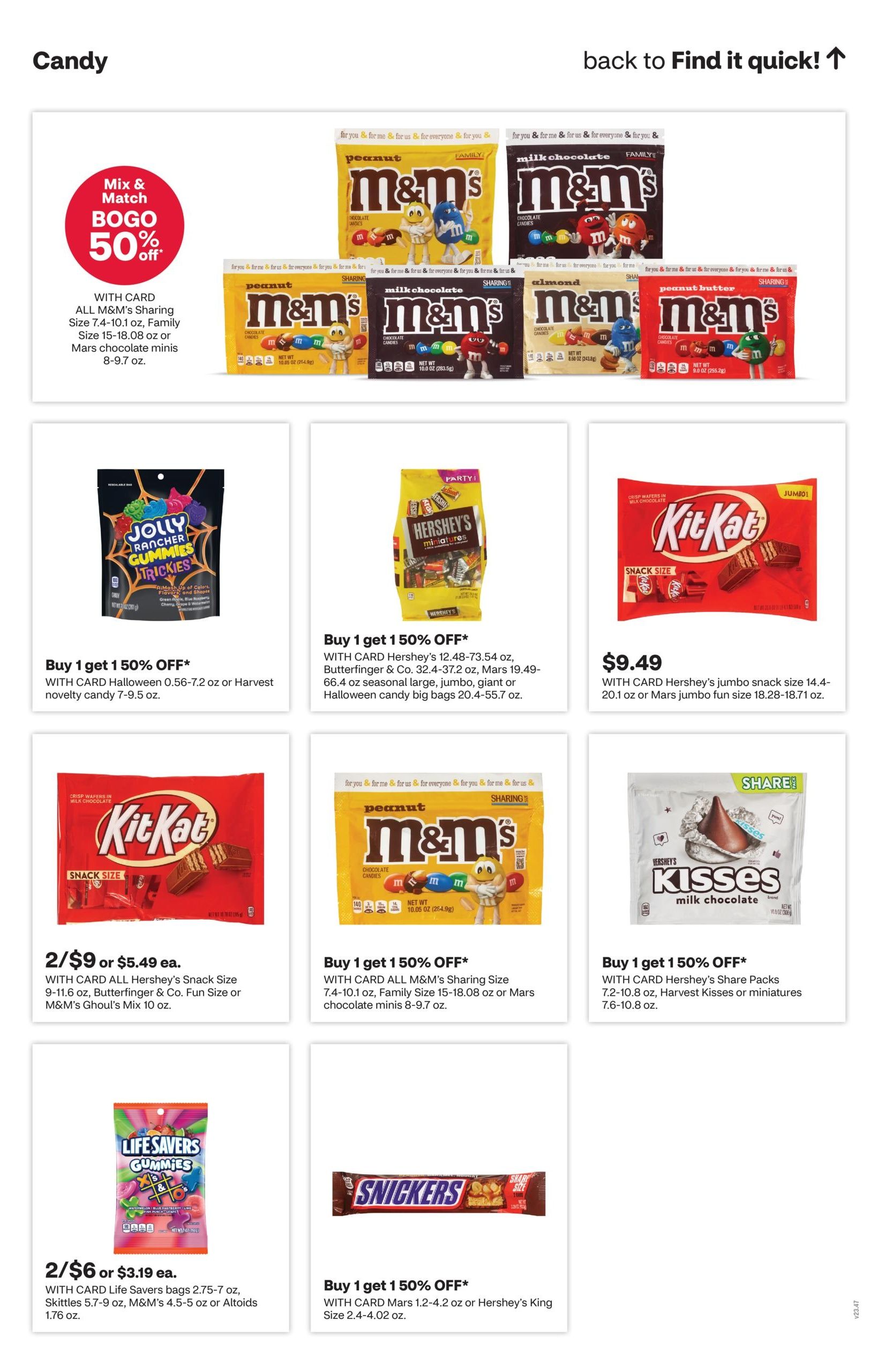CVS Pharmacy (Cary Area, NC) Weekly Ad August 30 - September 5, 2026
