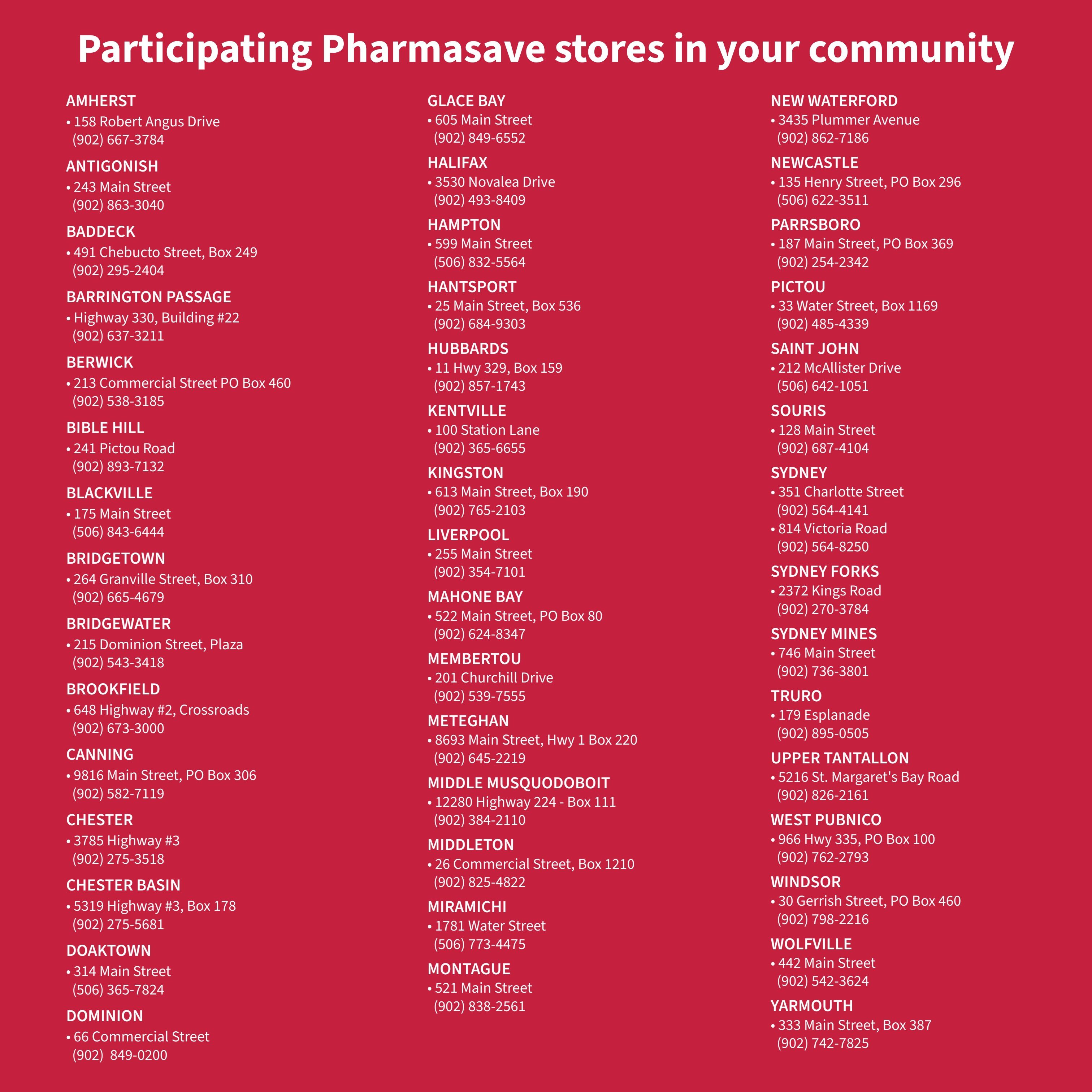 Pharmasave (Atlantic) Flyer August 28 to September 3