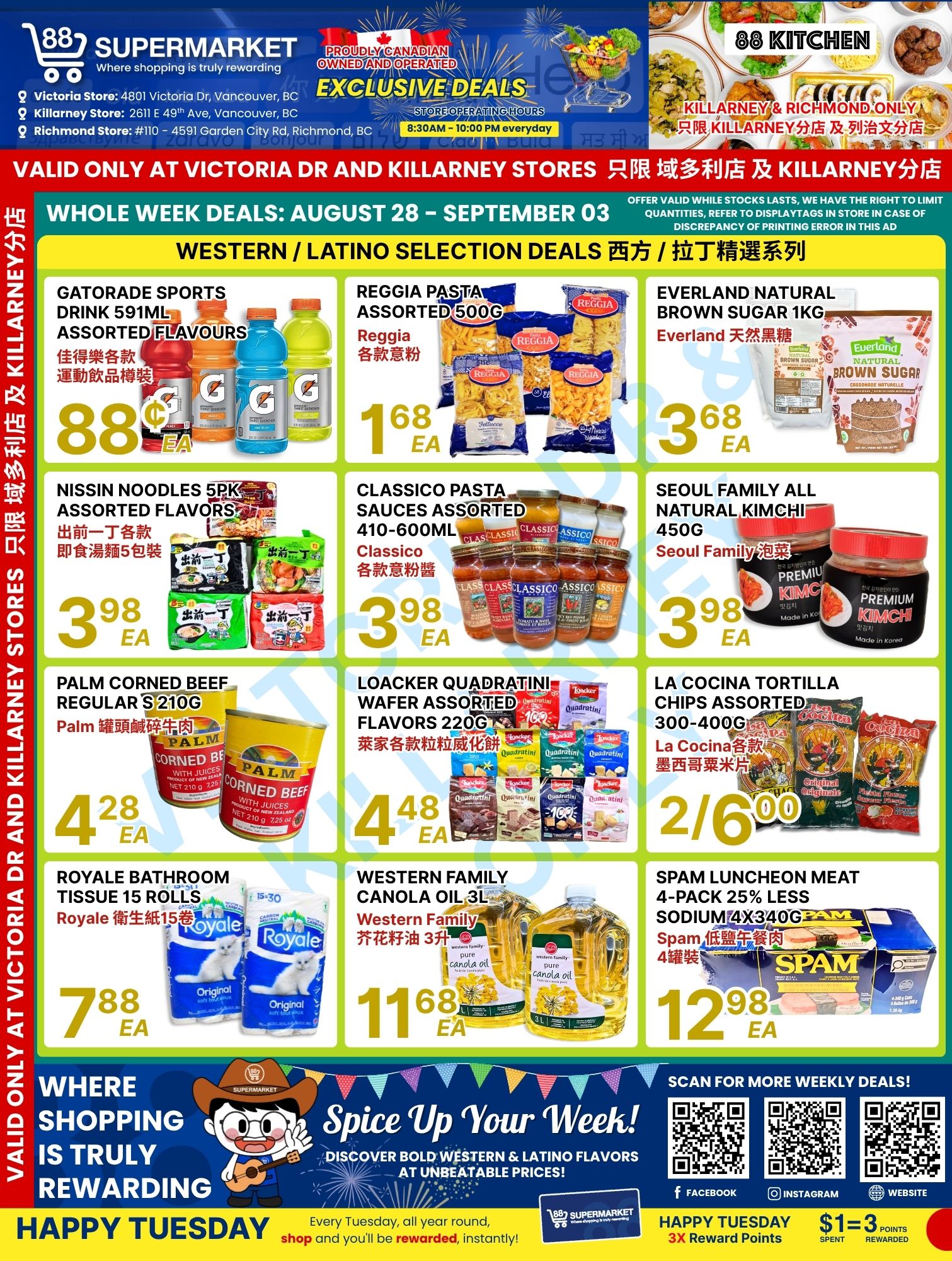 88 Supermarket Flyer August 28 to September 3