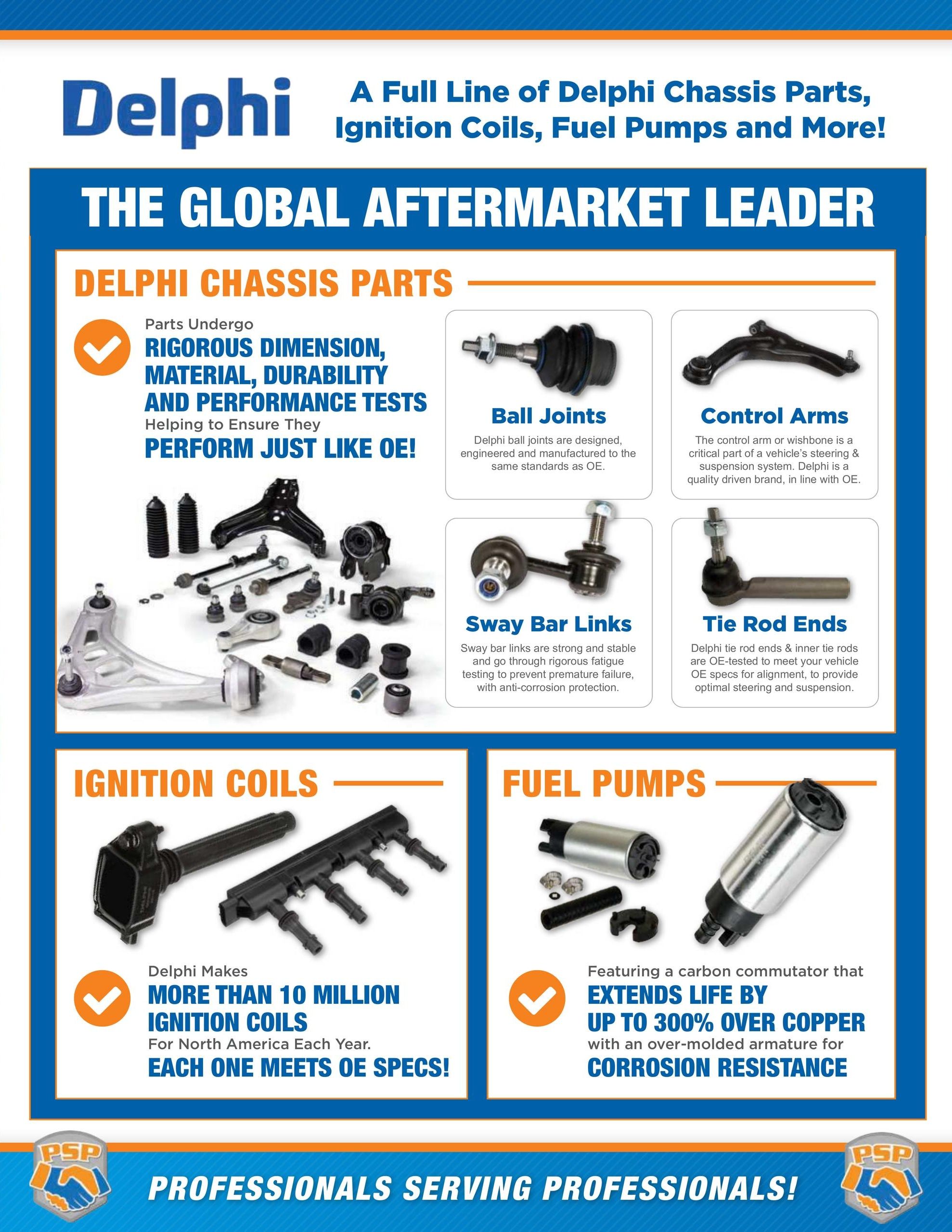Fisher Auto Parts Weekly Ad September 1 - October 31, 2026