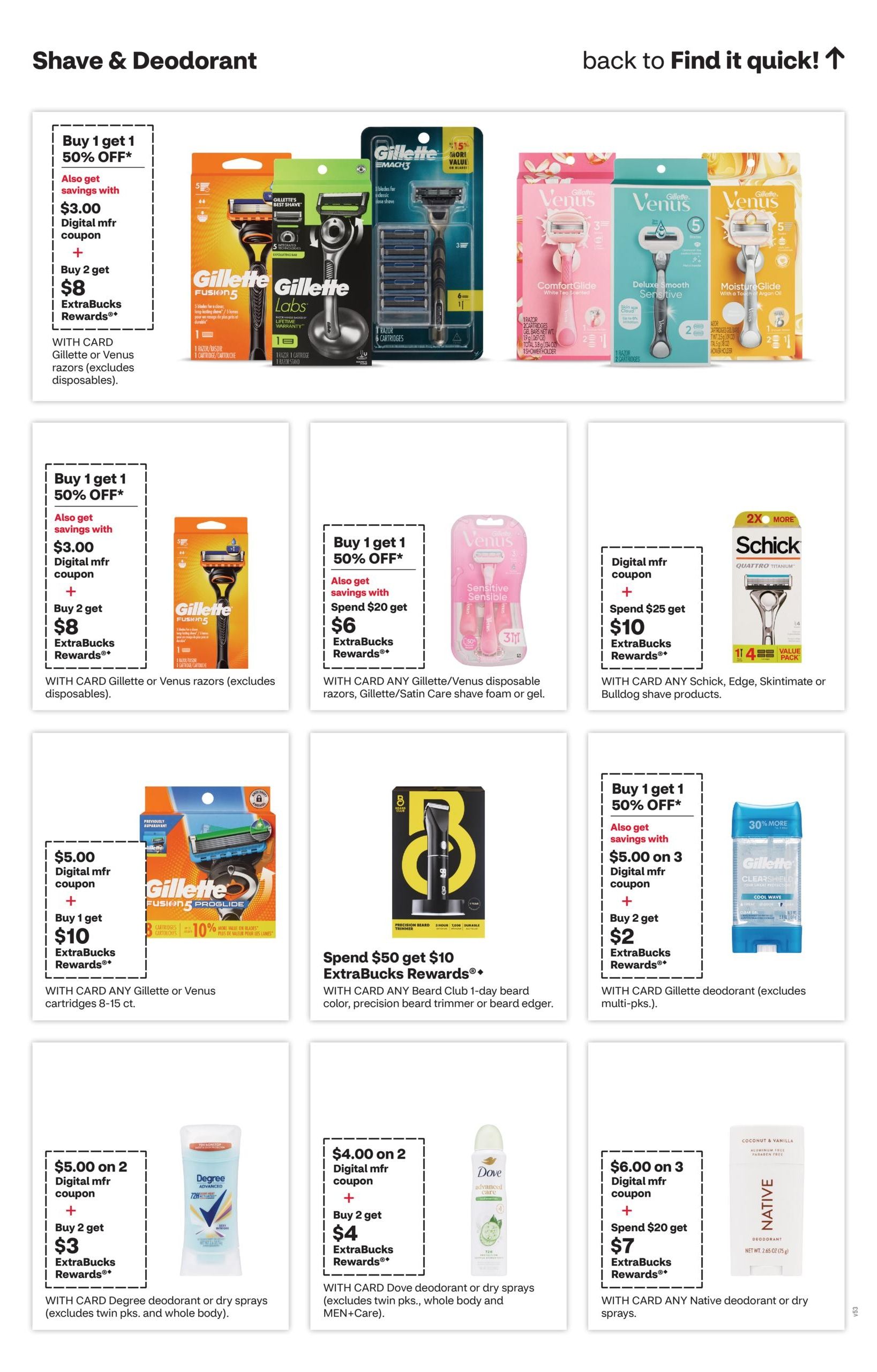 CVS Pharmacy (Arvada Area, CO) Weekly Ad September 6 - 12, 2026