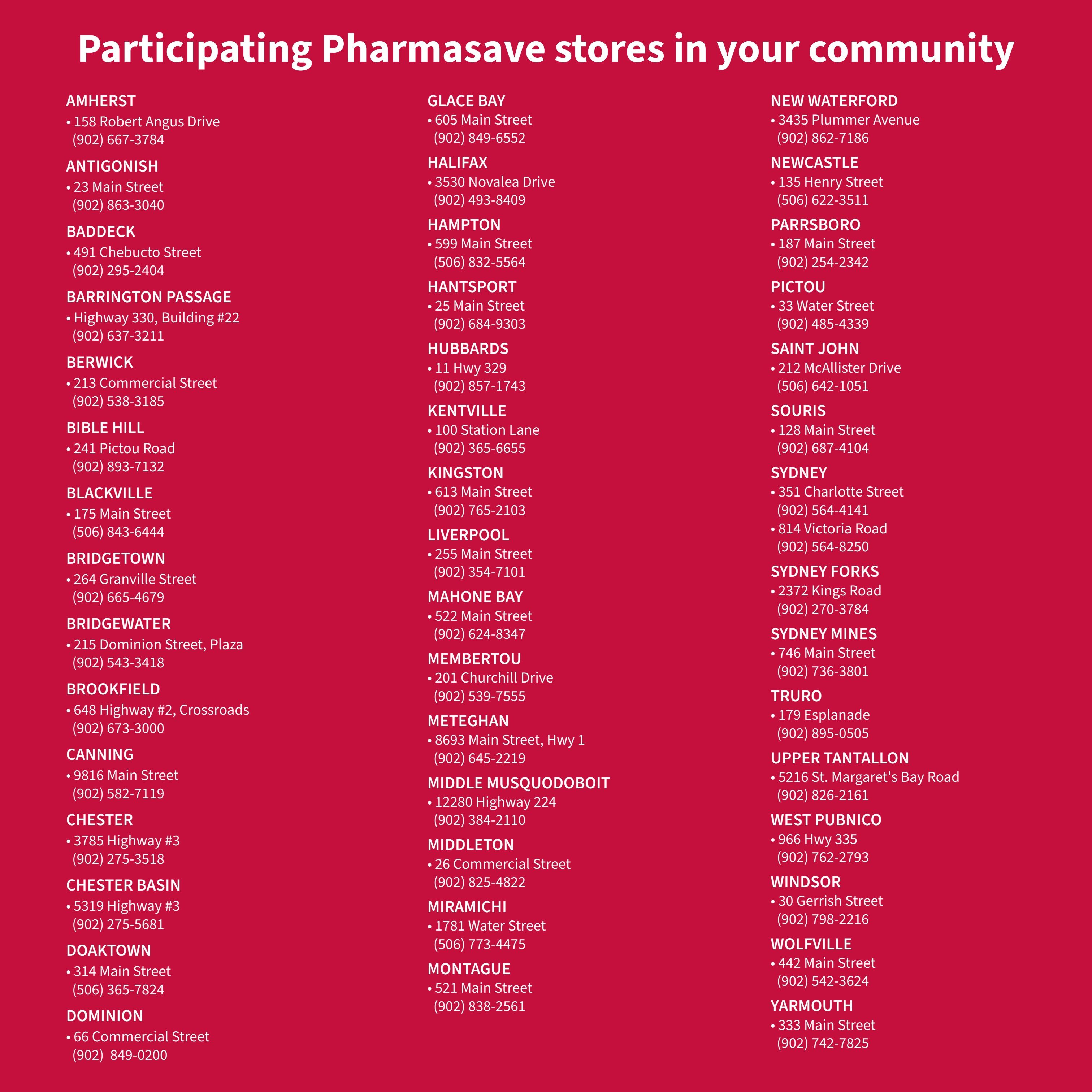 Pharmasave (NB) Flyer September 4 to 10