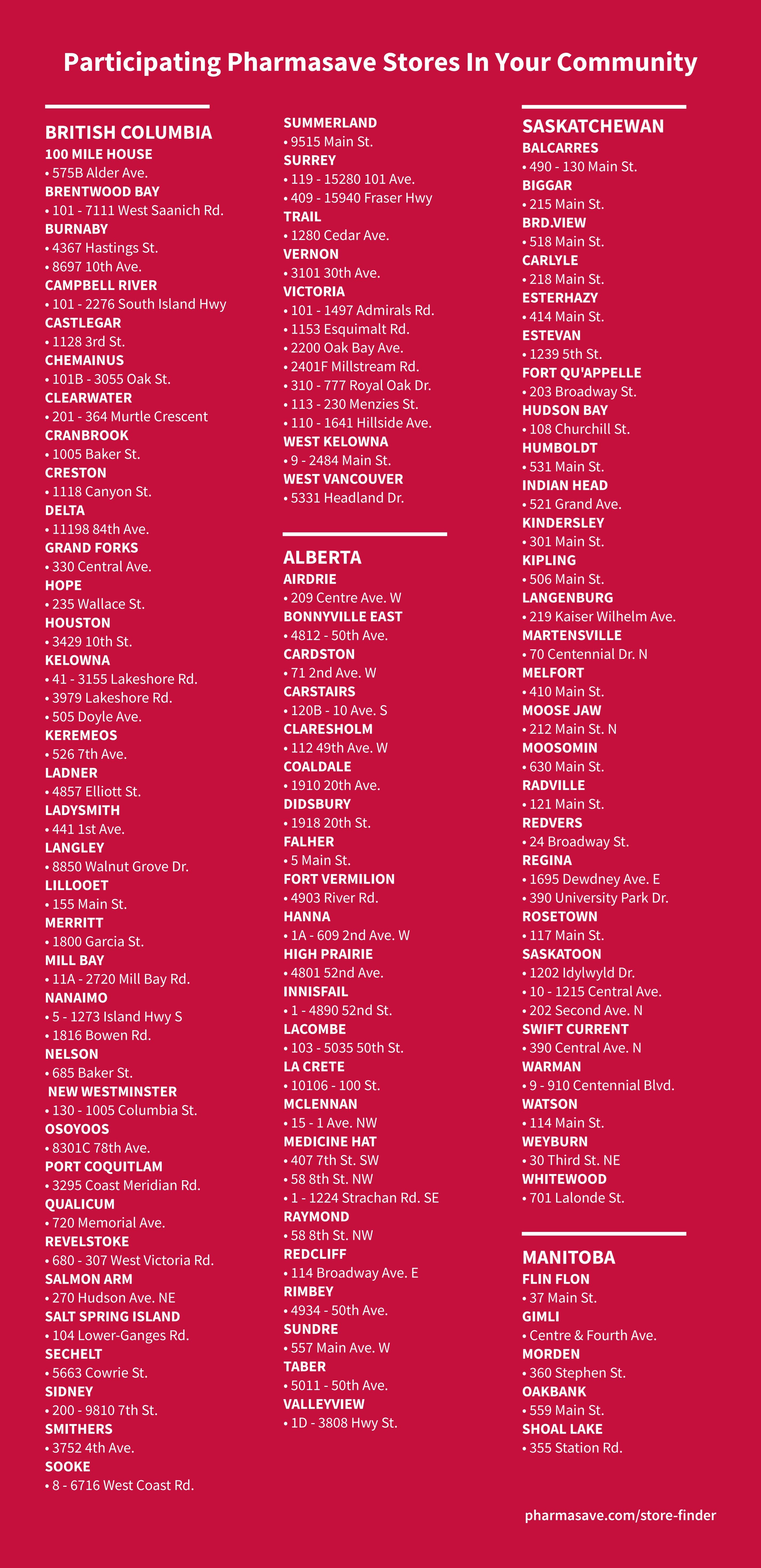 Pharmasave (ON & West) Flyer September 4 to 10