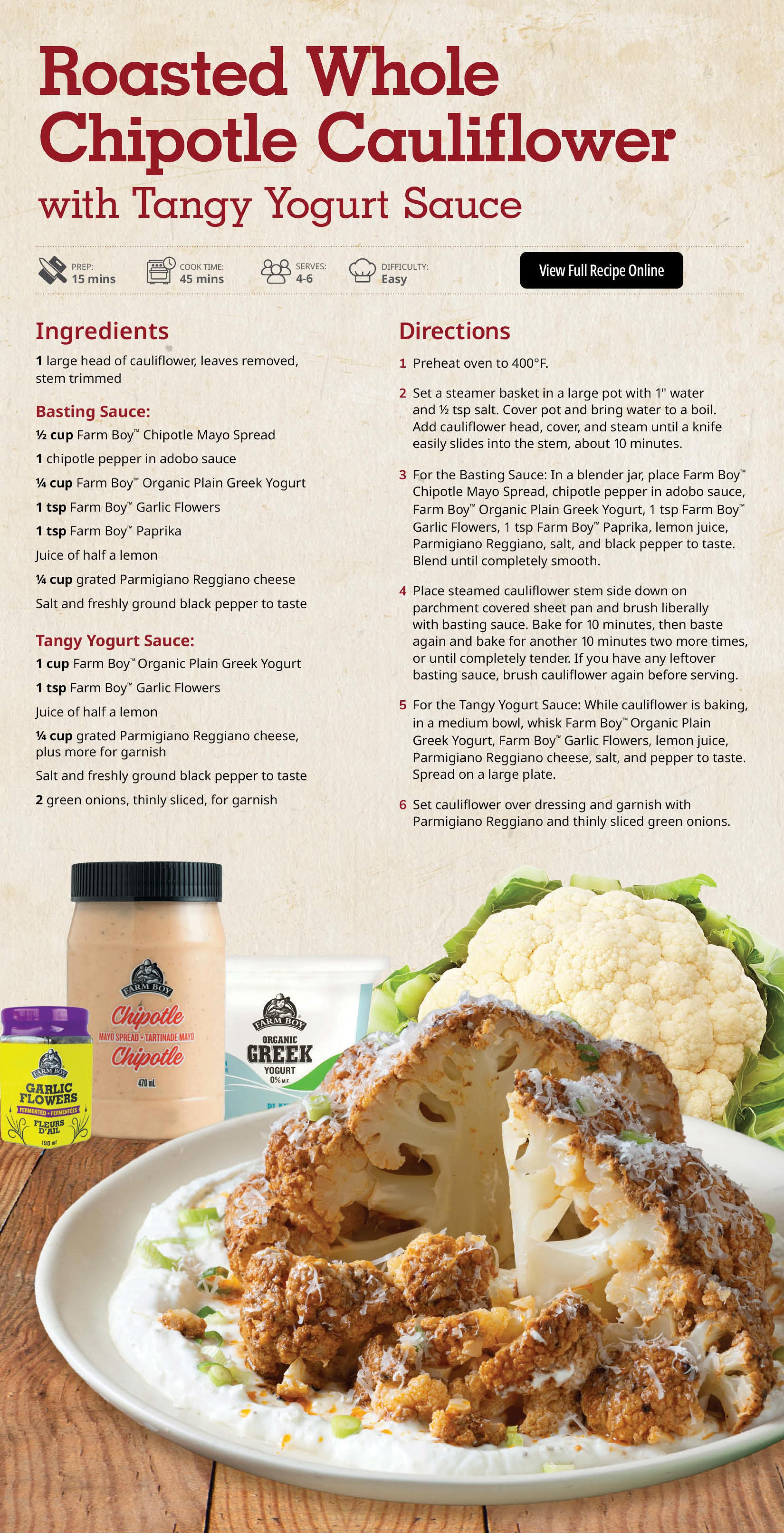 Farm Boy Flyer September 10 to 16