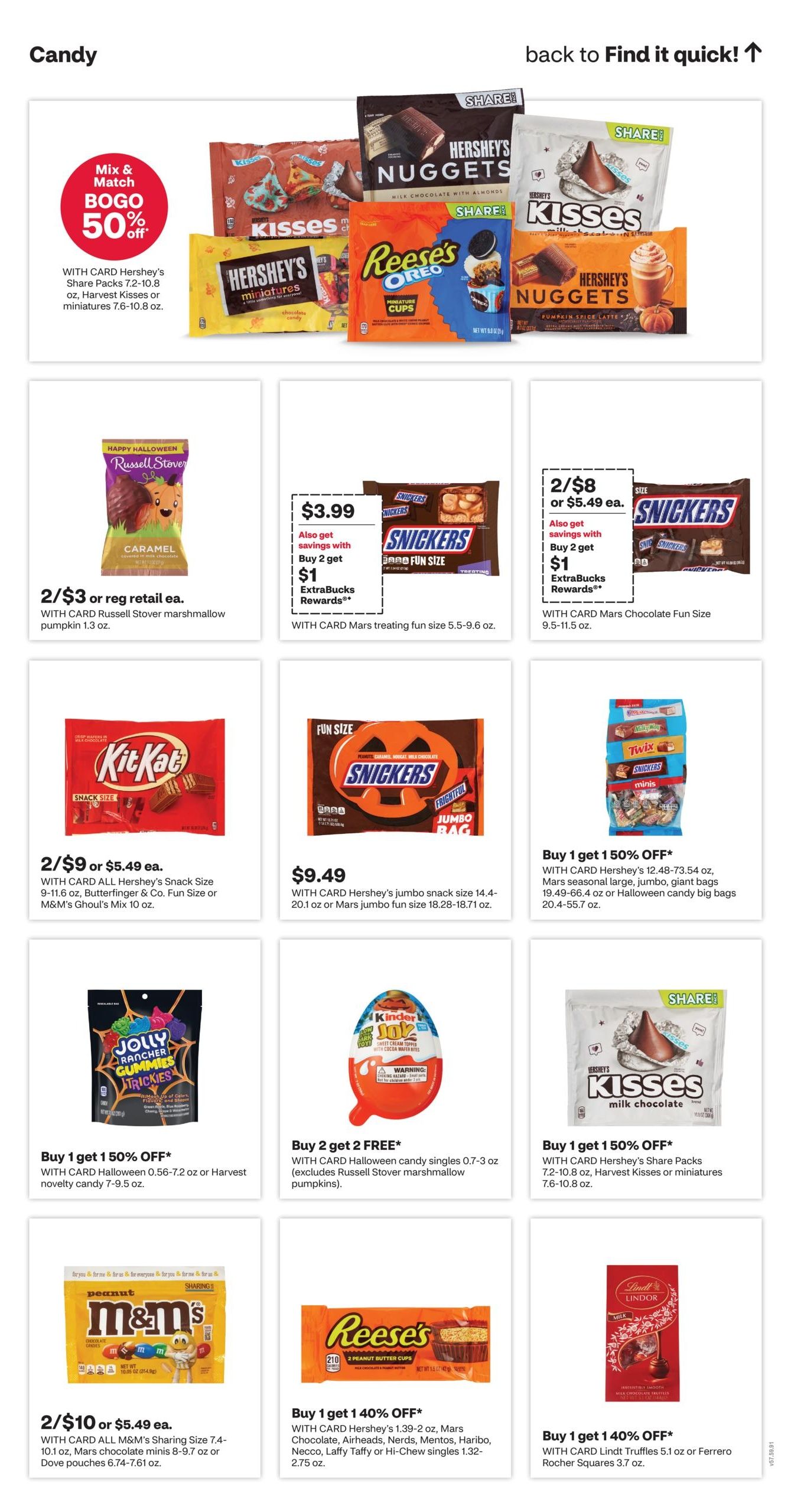 CVS Pharmacy (Boise Area, ID) Weekly Ad September 13 - 19, 2026