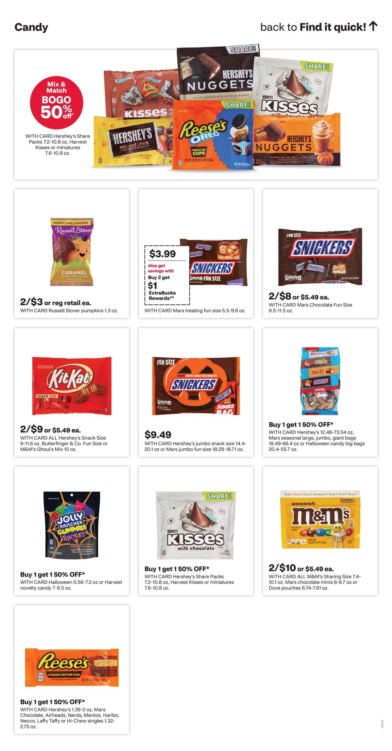 CVS Pharmacy (Cary Area, NC) Weekly Ad September 13 - 19, 2026