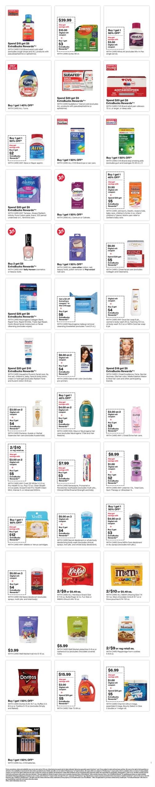 CVS Pharmacy (New York Area, NY) Weekly Ad September 20 - 26, 2026