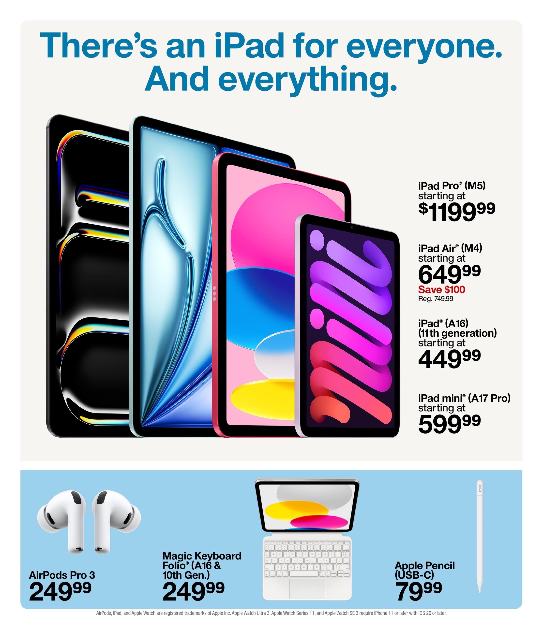 Target (Lake Havasu City Area, AZ) Weekly Ad September 20 - 26, 2026