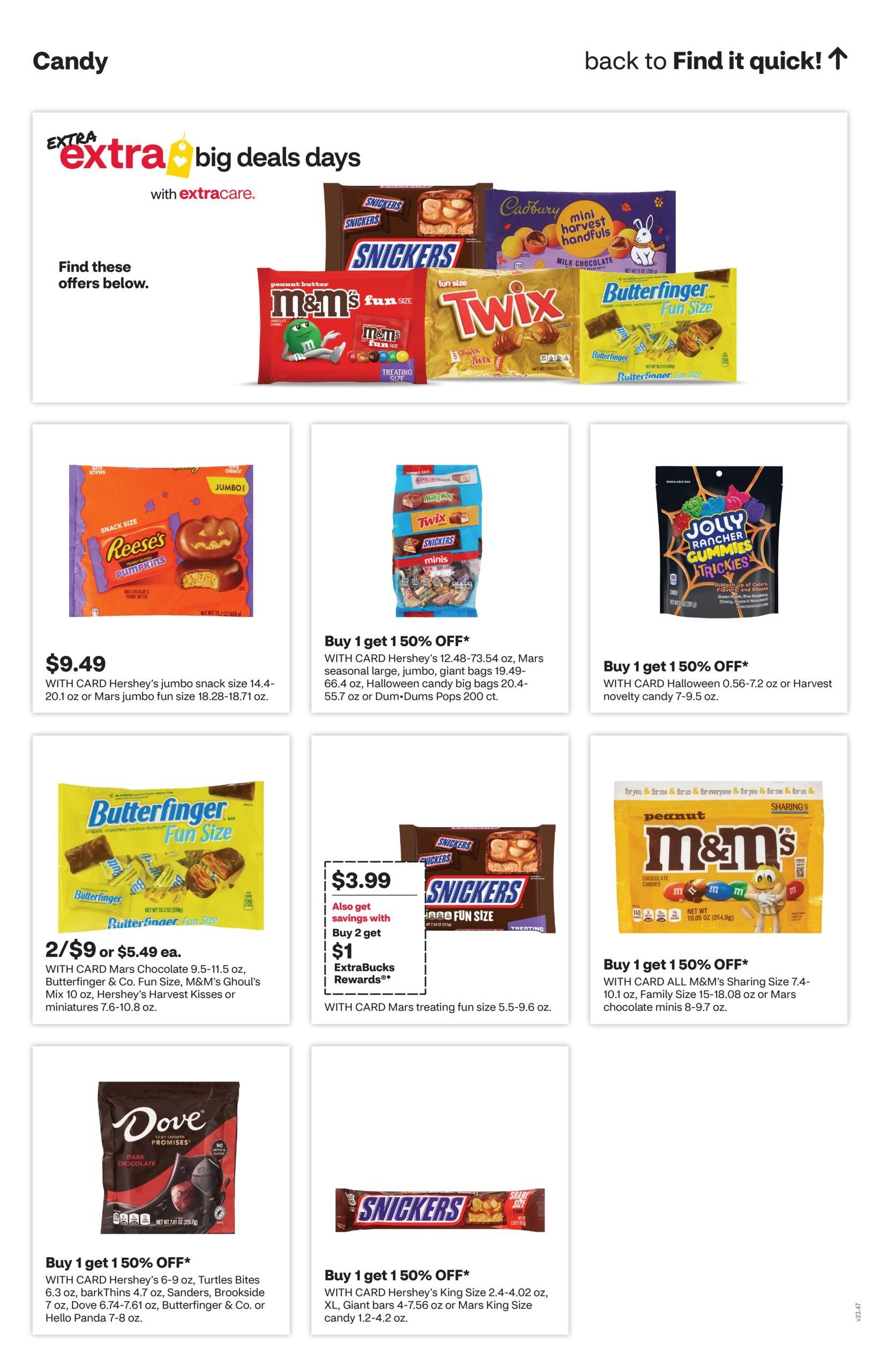 CVS Pharmacy (Cary Area, NC) Weekly Ad September 27 - October 3, 2026