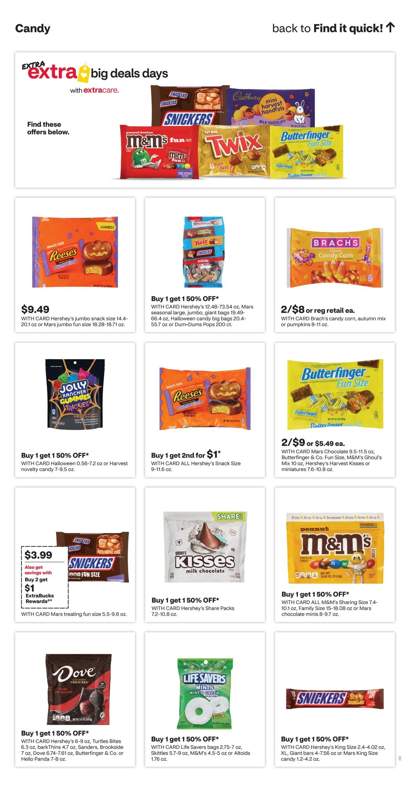 CVS Pharmacy (Prescott Area, AZ) Weekly Ad September 27 - October 3, 2026