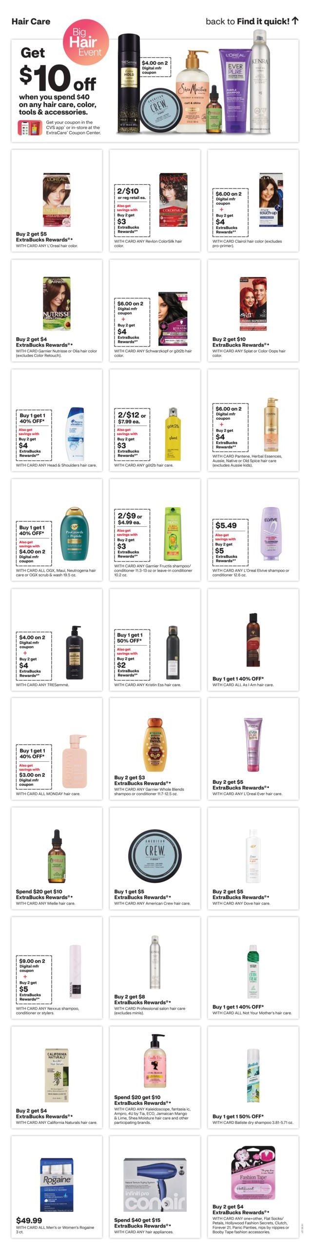 CVS Pharmacy (Aurora Area, IL) Weekly Ad September 27 - October 4, 2026